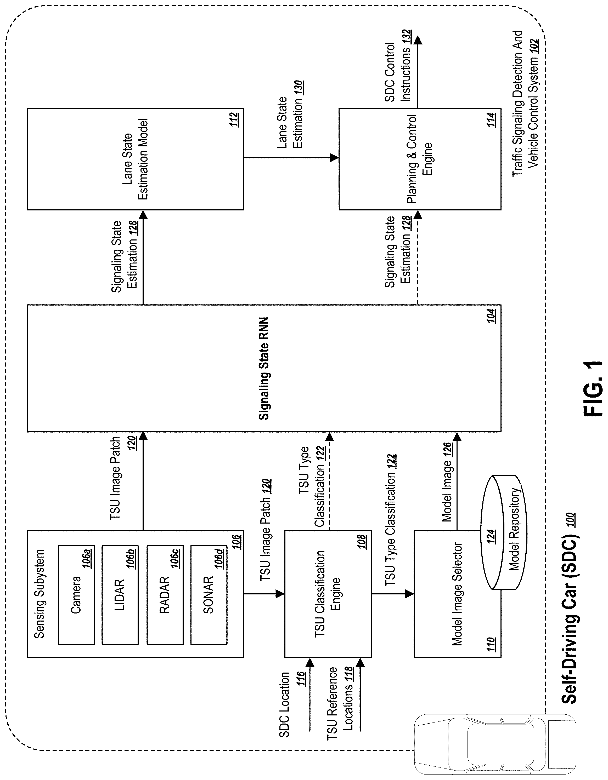 Patent US11783596 — Detecting traffic signaling states with neural networks — Figure 1