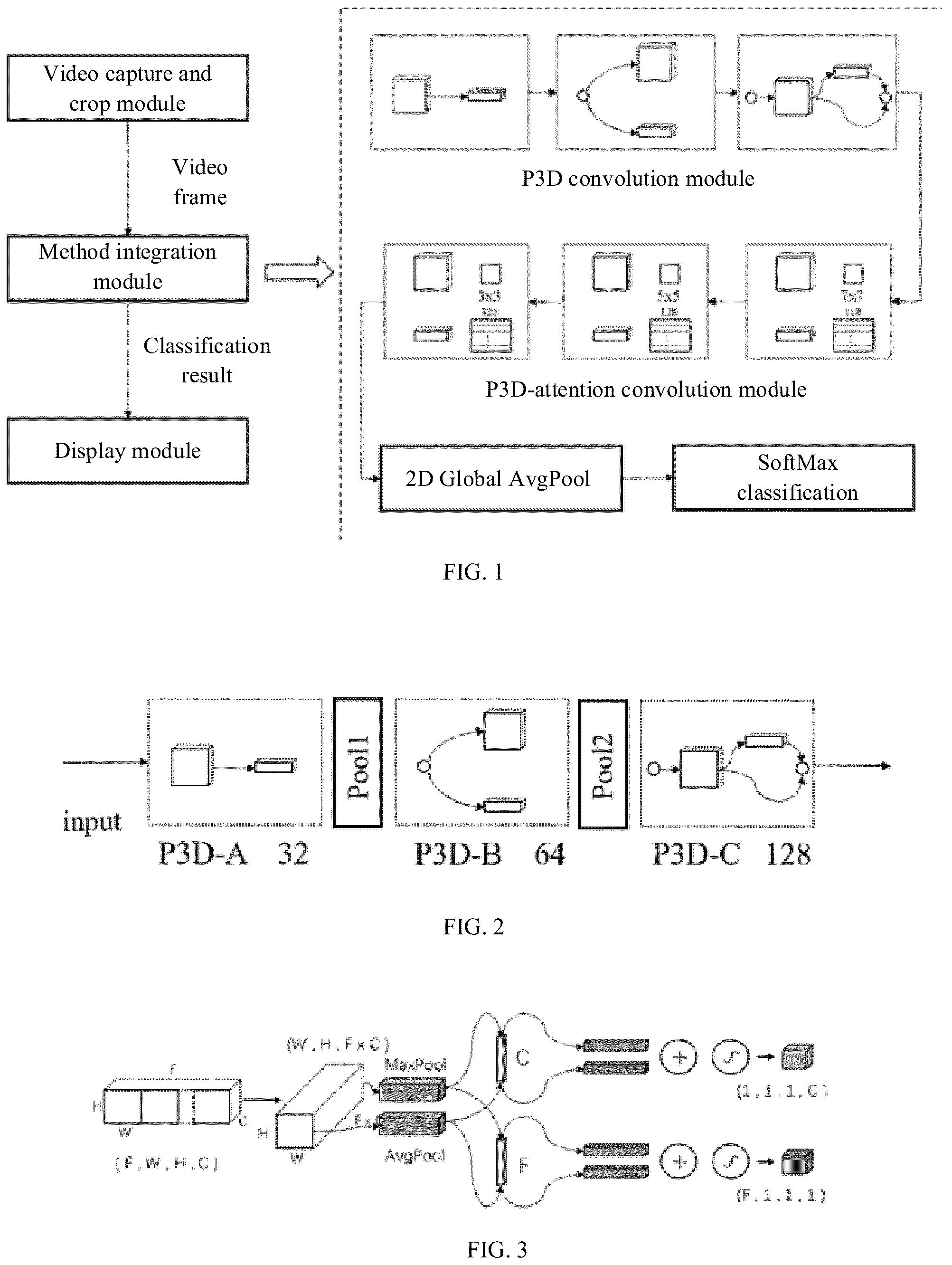 Patent US11783601 Figure 1 – Driver fatigue detection method and system based on combining a pseudo-3D convolutional neural network and an attention mechanism