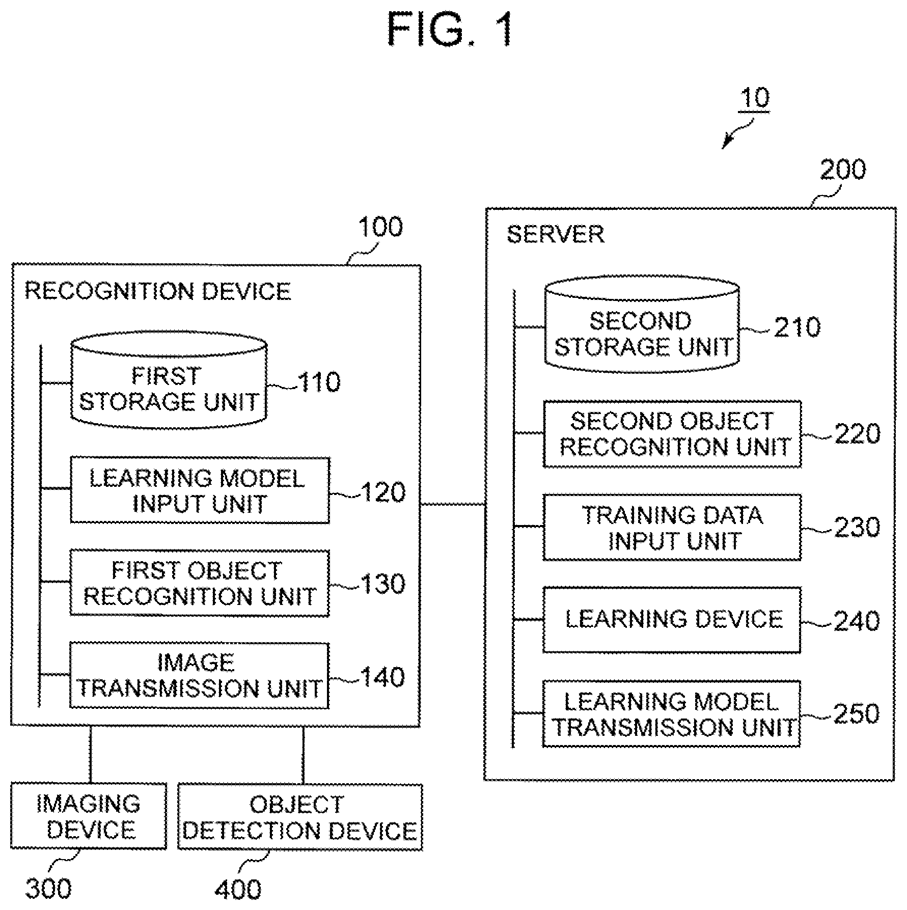 Patent US11783602 — Object recognition system, recognition device, object recognition method, and object recognition program — Figure 1