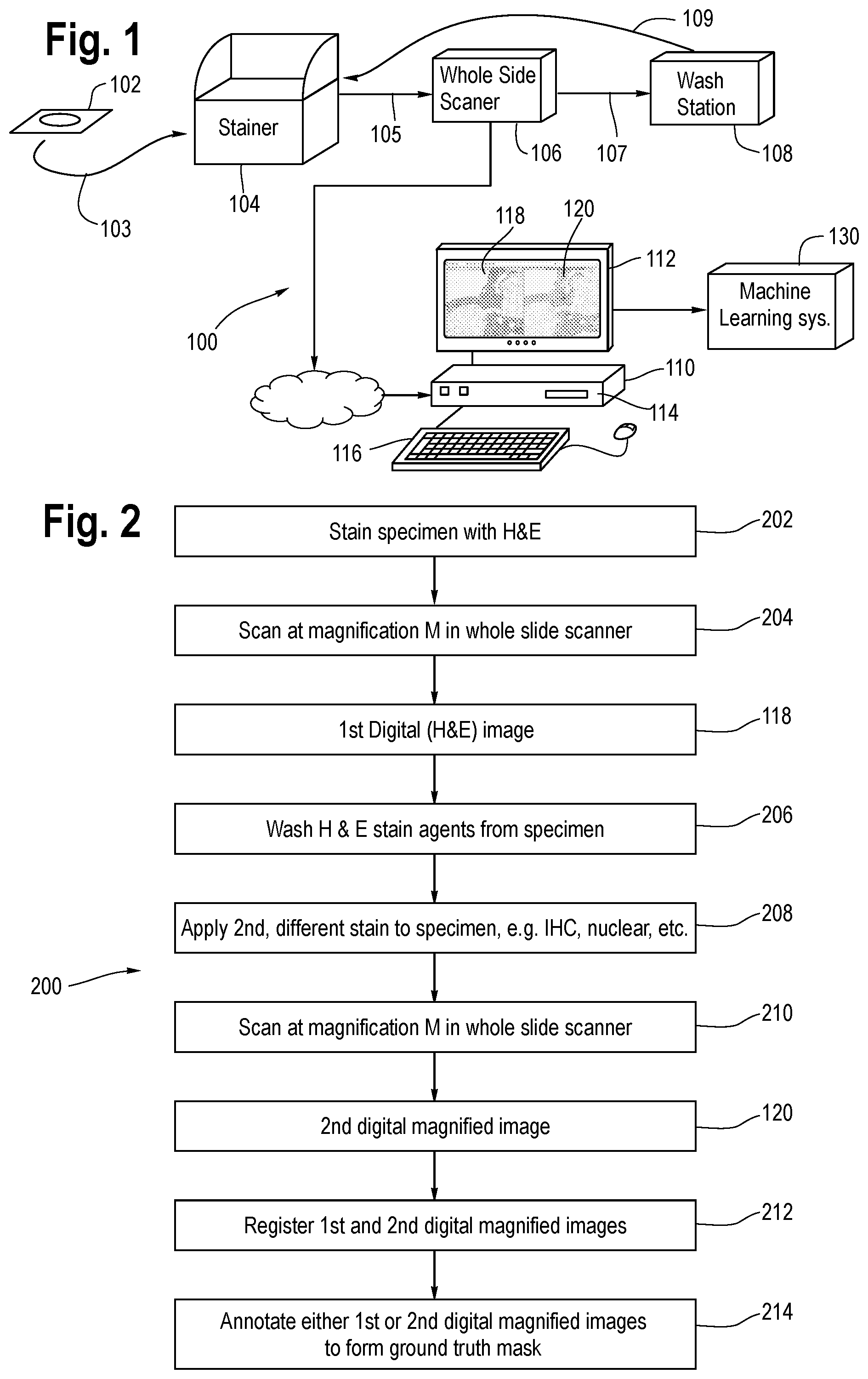 Patent US11783604 — Method for creating histopathological ground truth masks using slide restaining — Figure 1