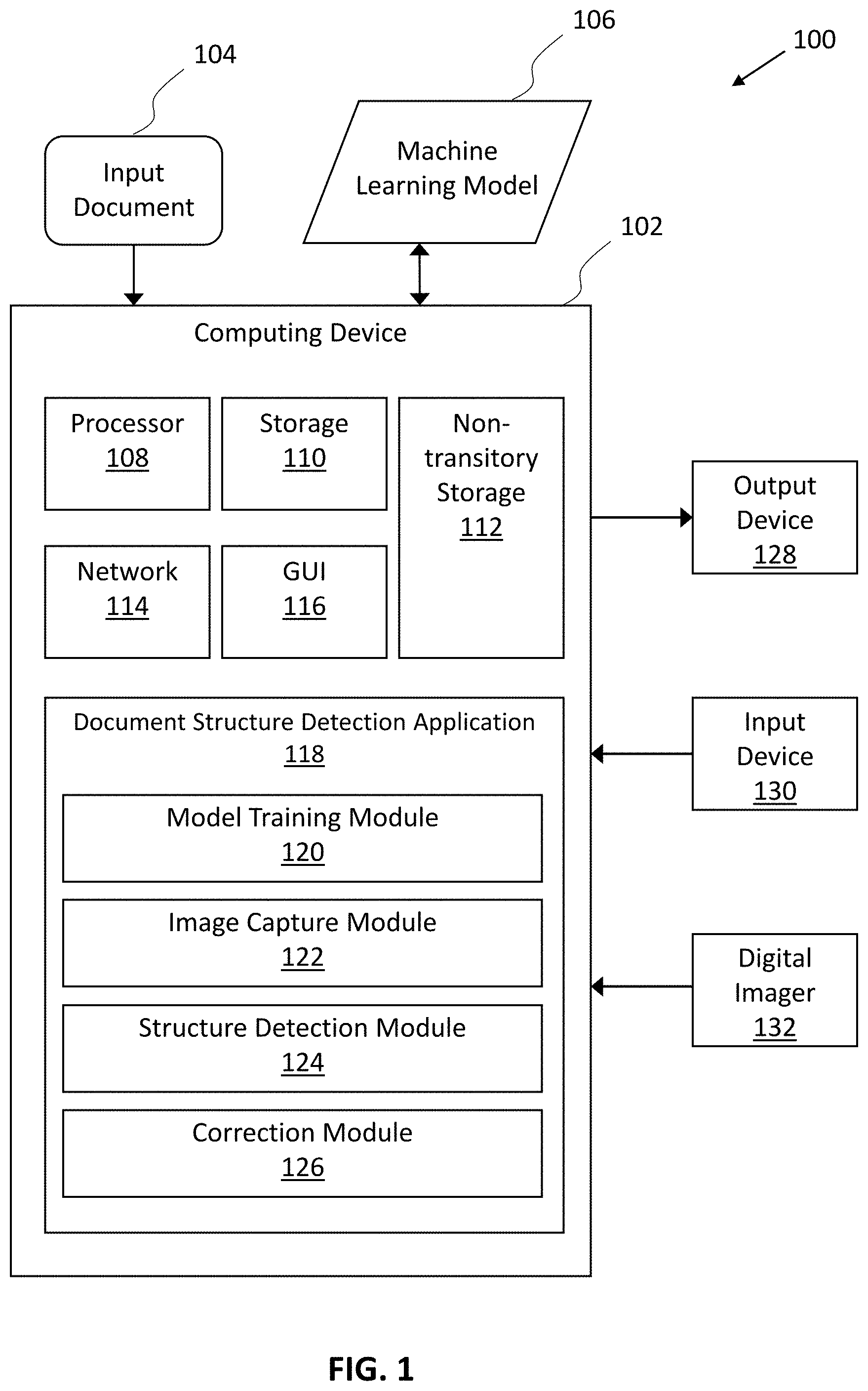 Patent US11783610 — Document structure identification using post-processing error correction — Figure 1