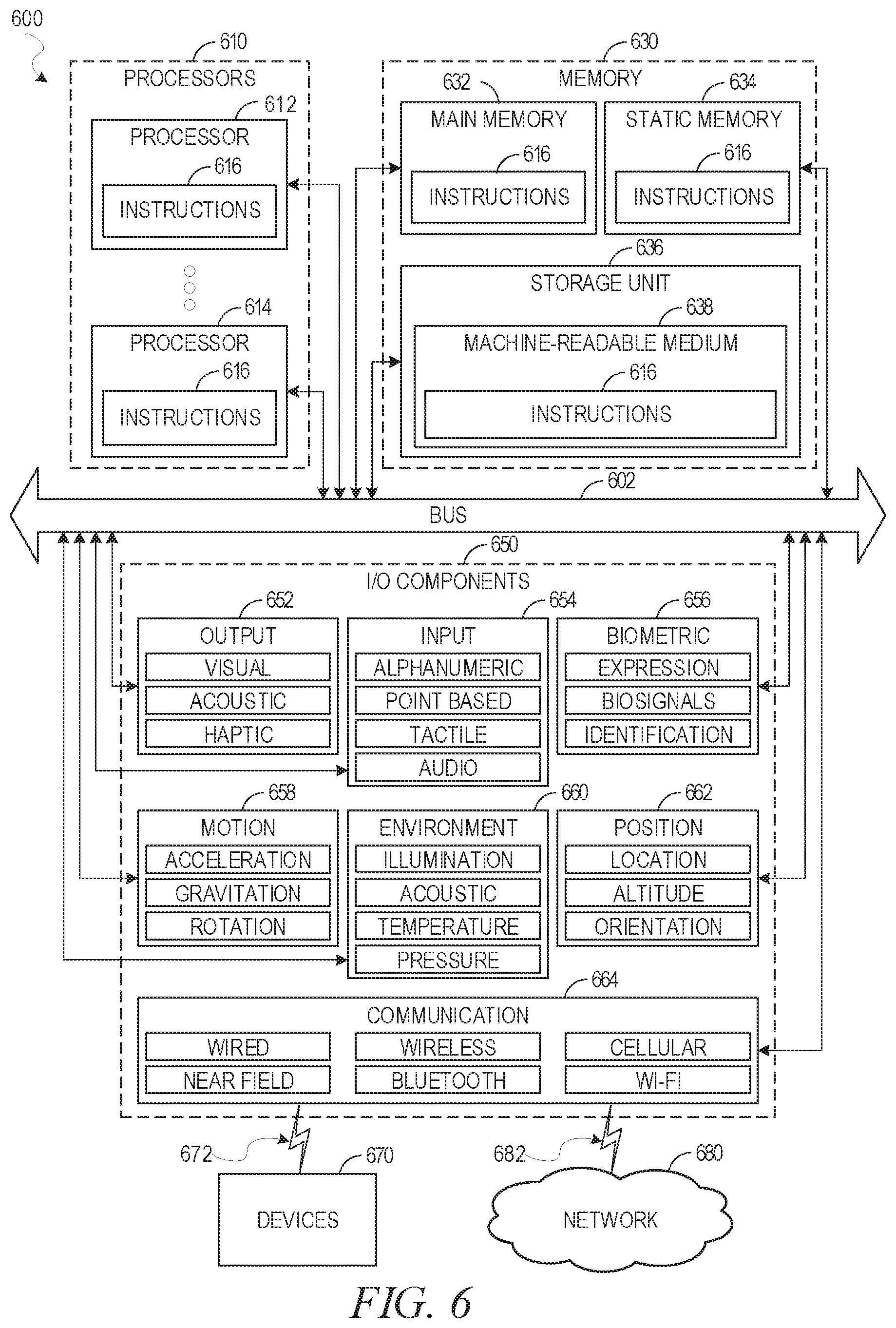 Patent US11783611 Figure 6 – Machine learning for document compression