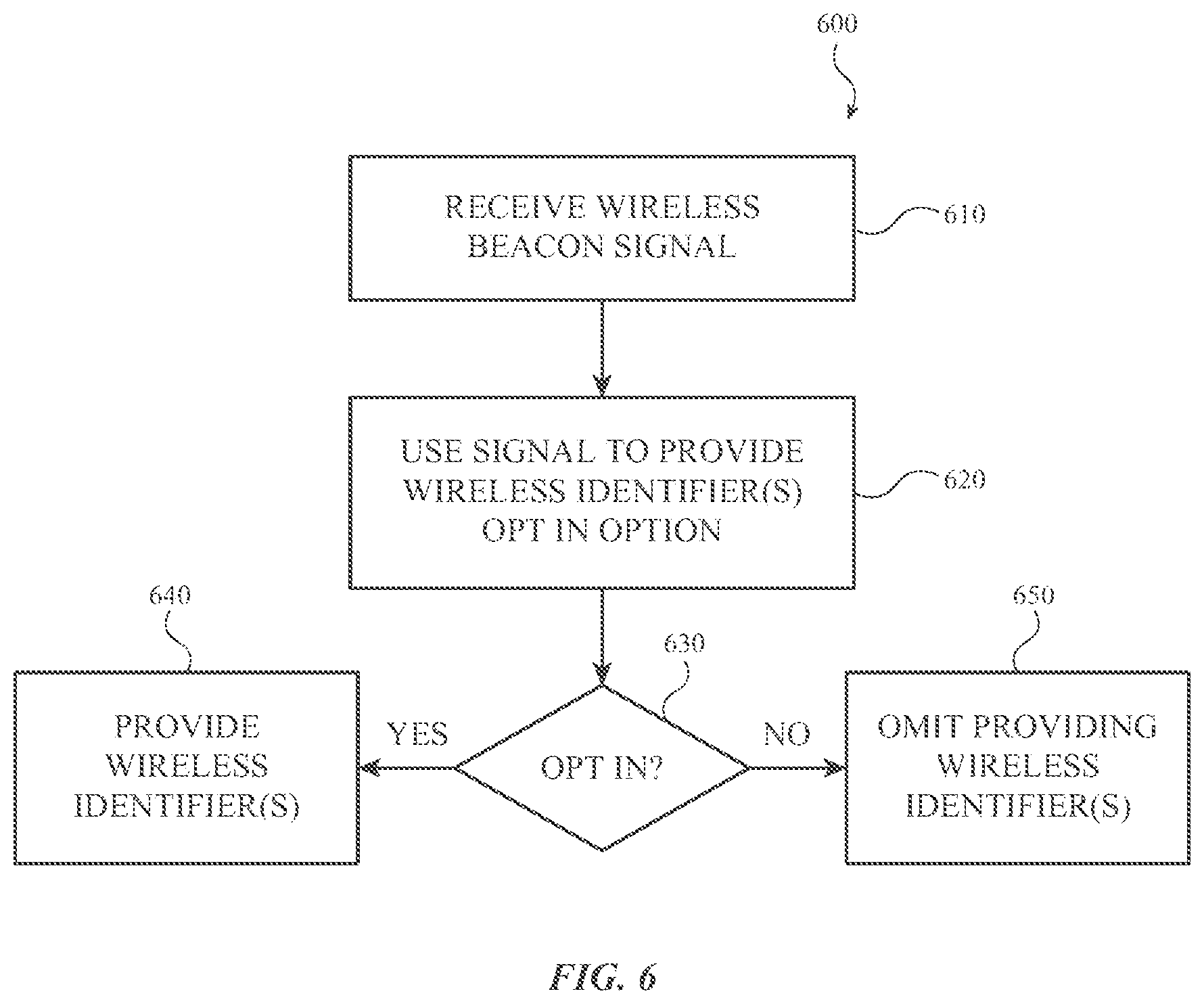 Patent US11783626 Figure 6 – Biometric gallery management using wireless identifiers