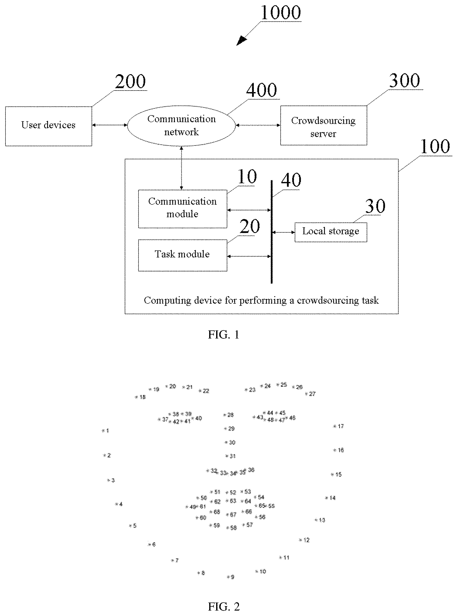 Patent US11783628 — Method and computing device for performing a crowdsourcing task — Figure 1