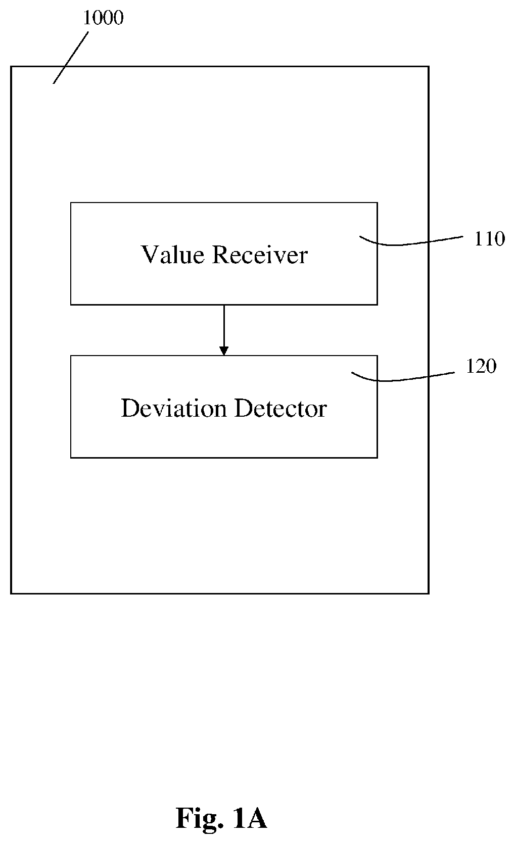 Patent US11783634 — Physical activity measurement and analysis — Figure 1