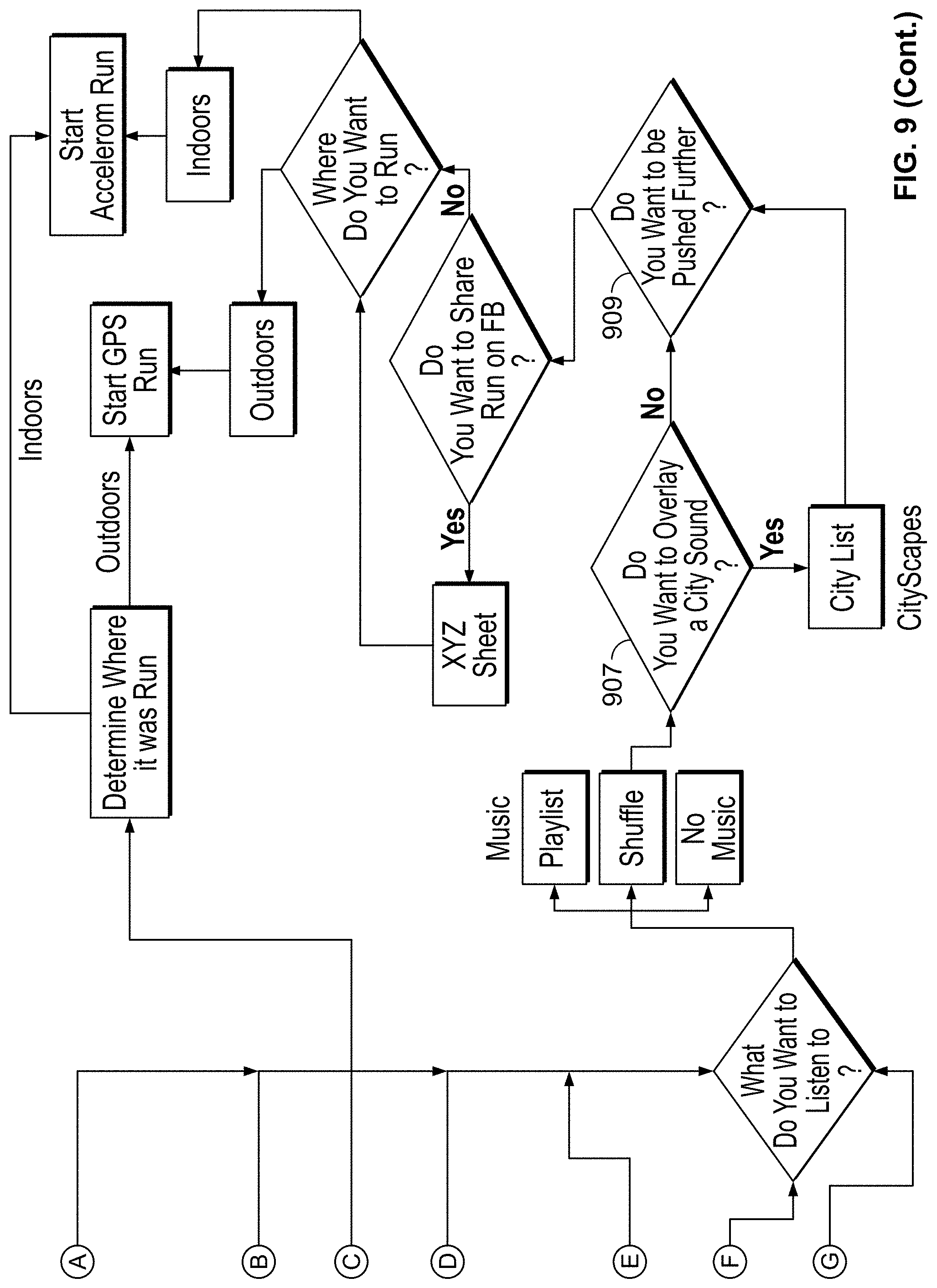 Patent US11783637 Figure 11 – Monitoring fitness using a mobile device
