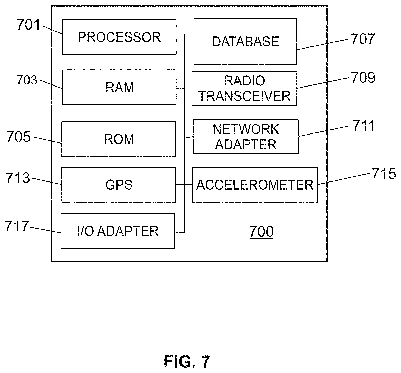 Patent US11783638 Figure 7 – Monitoring fitness using a mobile device