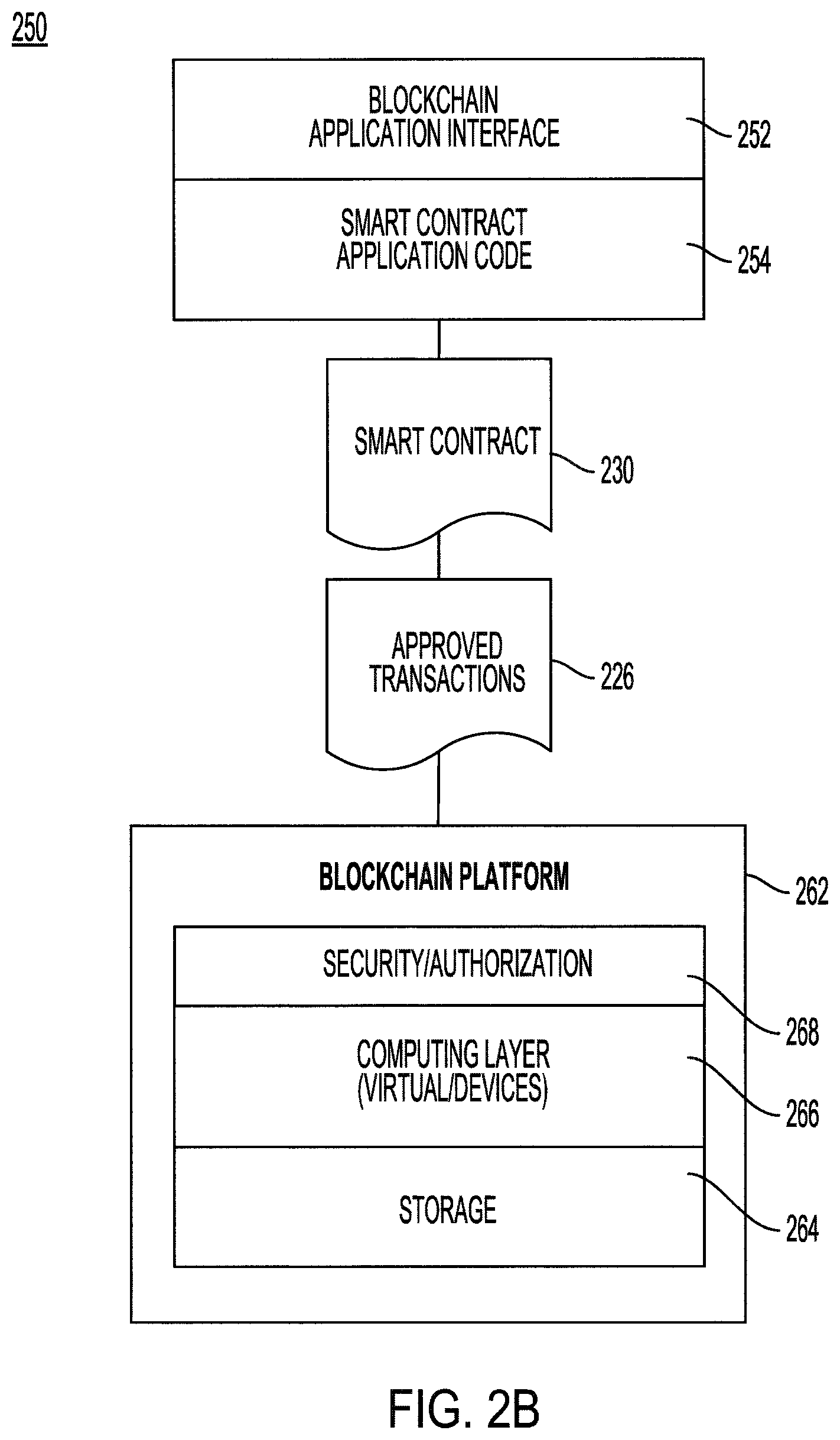 Patent US11783642 Figure 5 – Remote access of transports