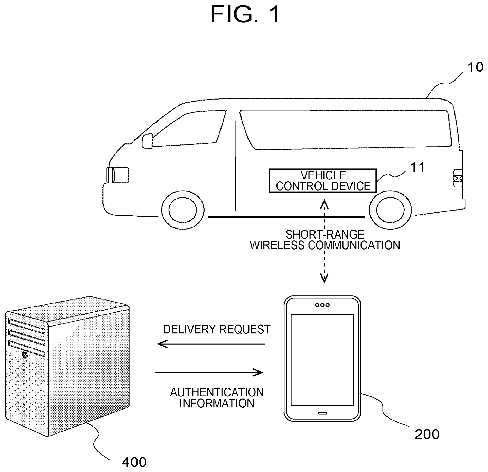 Patent US11783648 — Key information sharing system, delivery device and user terminal — Figure 1
