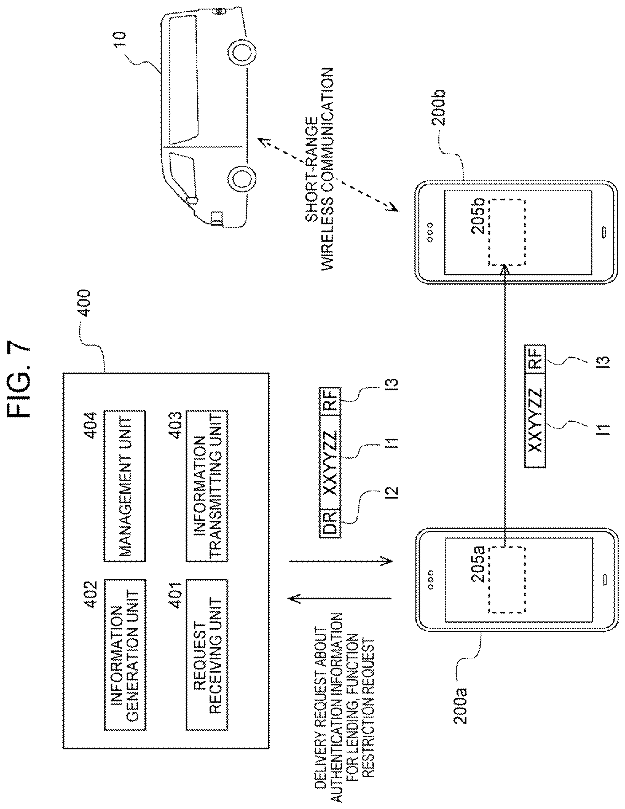 Patent US11783648 Figure 7 – Key information sharing system, delivery device and user terminal