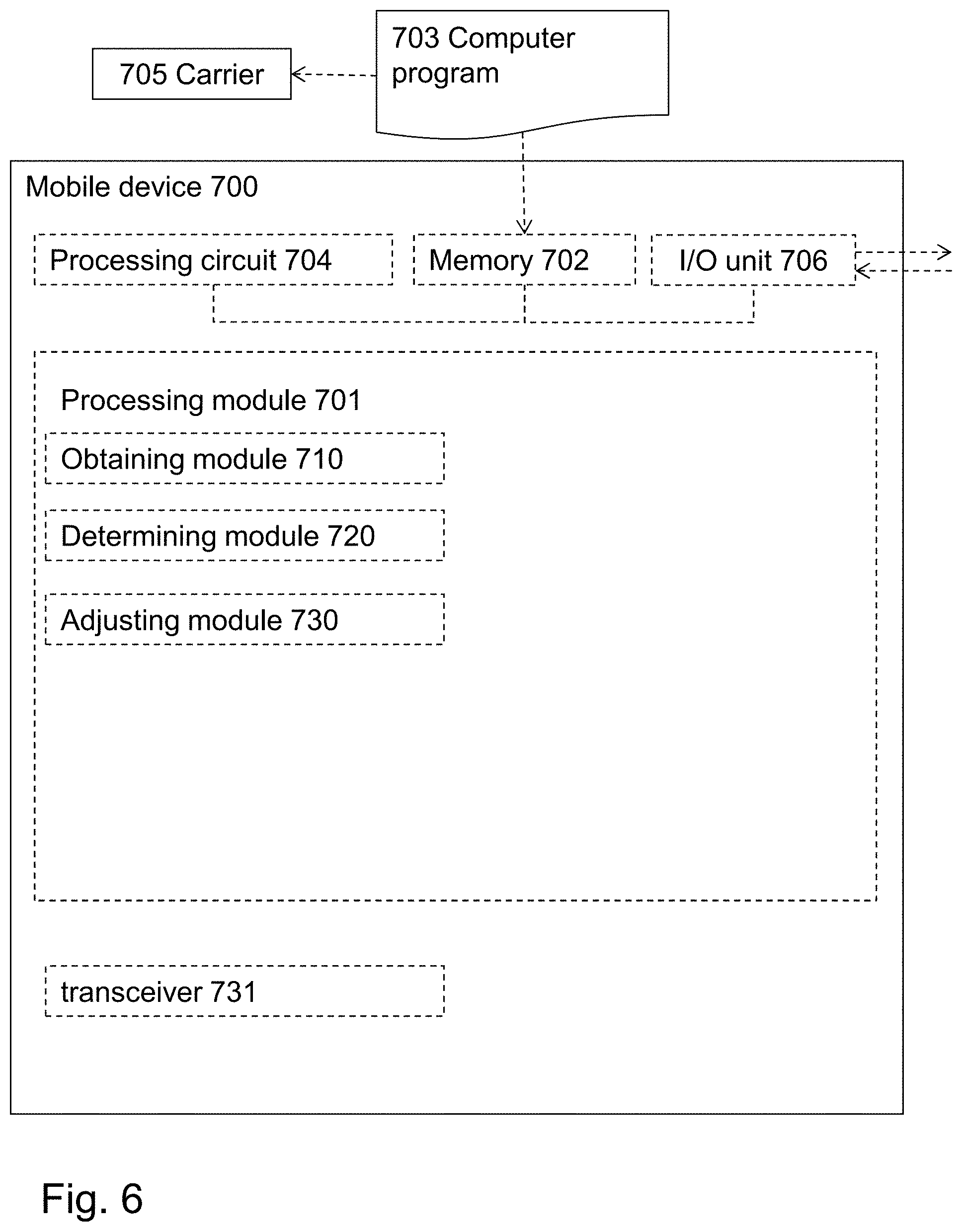 Patent US11783650 Figure 7 – Method and system for access control using short-range wireless communications