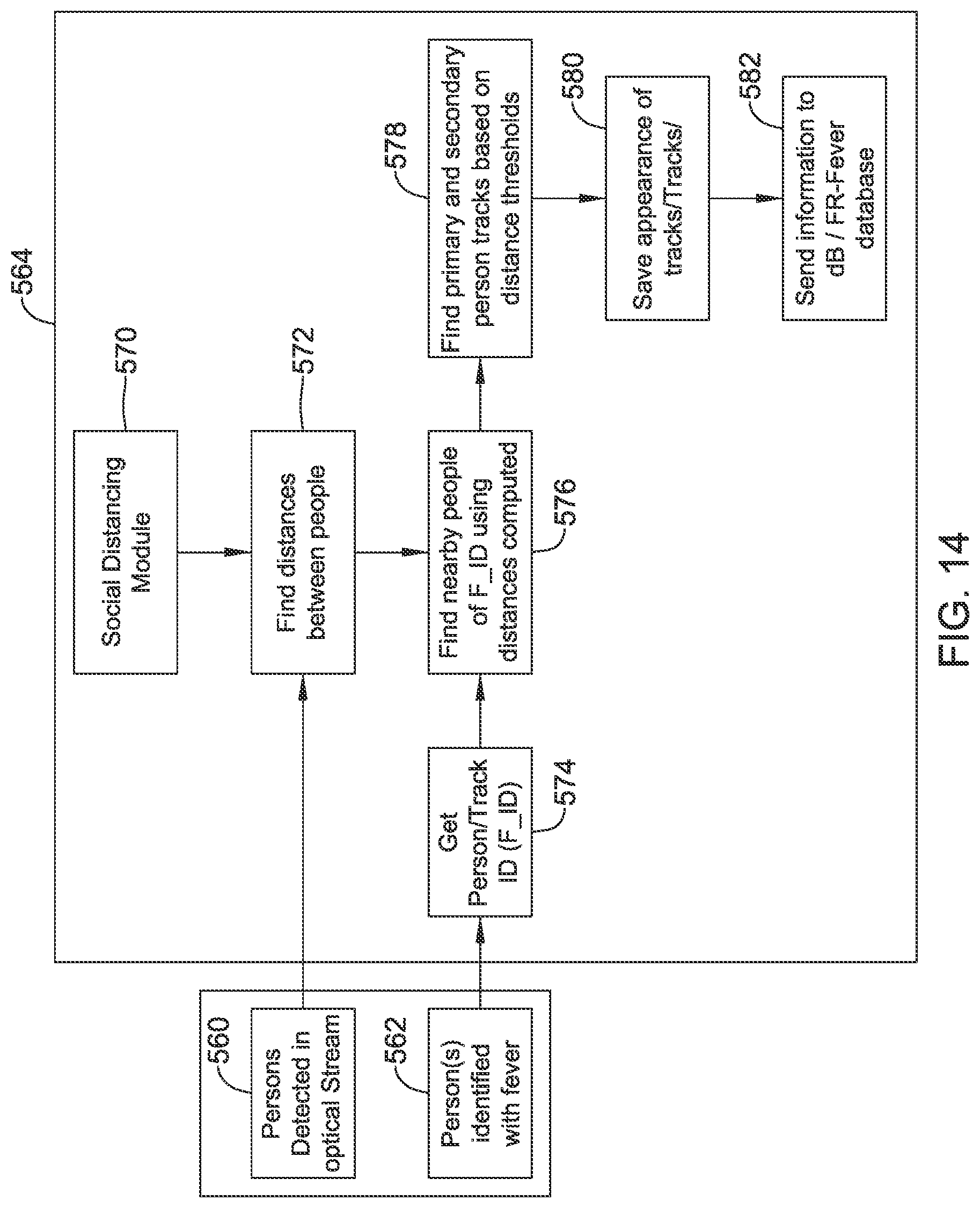Patent US11783652 Figure 14 – Occupant health monitoring for buildings