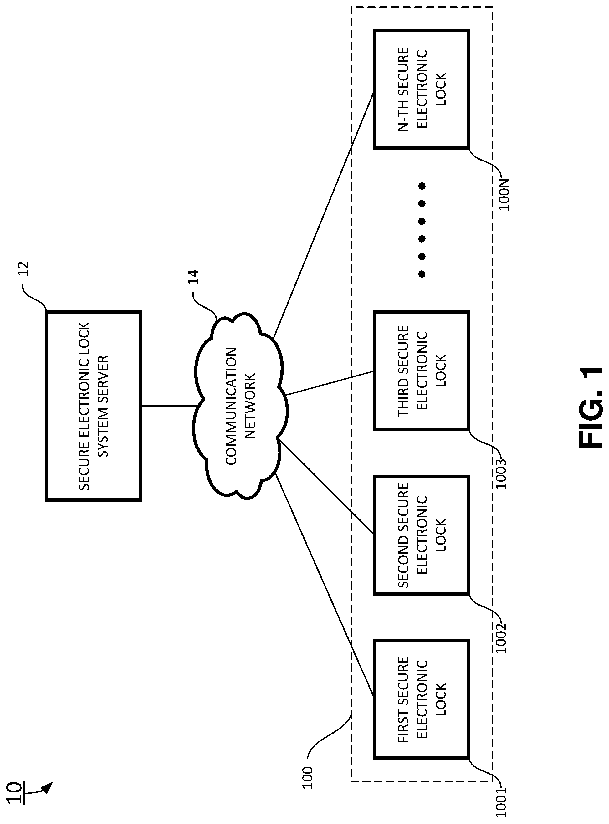 Patent US11783656 — Secure electronic lock systems and methods of using the same — Figure 1