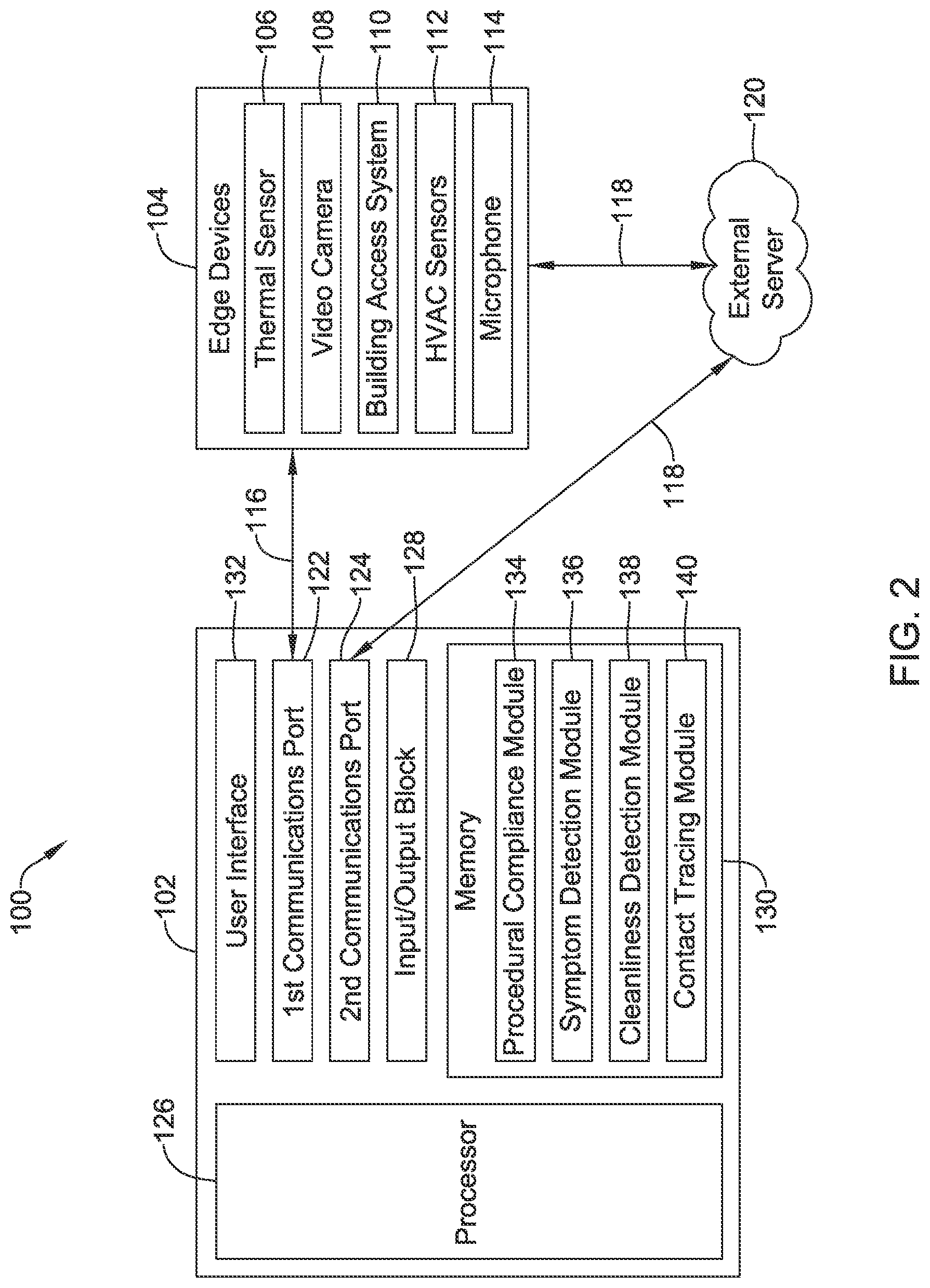 Patent US11783658 Figure 2 – Methods and systems for maintaining a healthy building