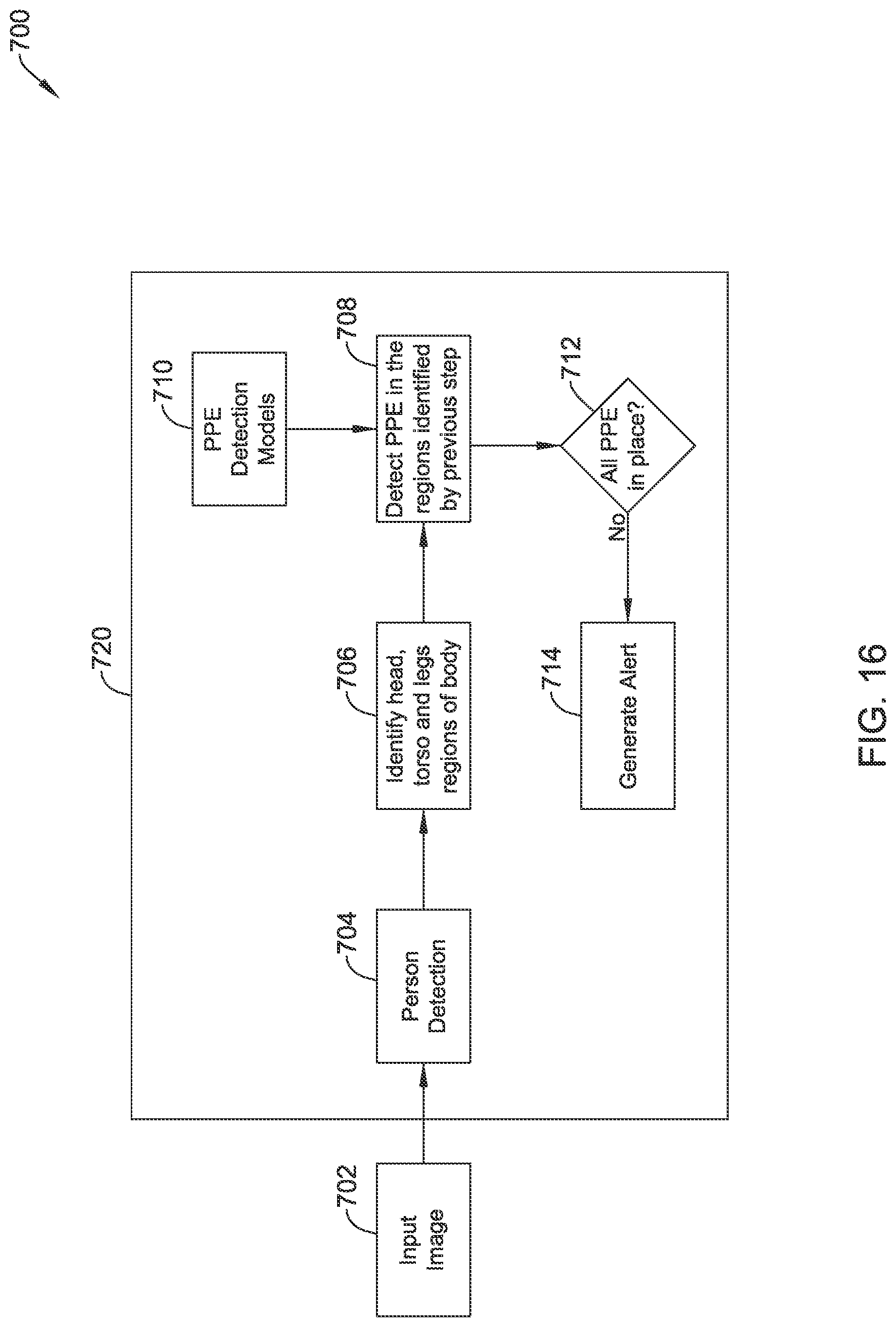 Patent US11783658 Figure 16 – Methods and systems for maintaining a healthy building