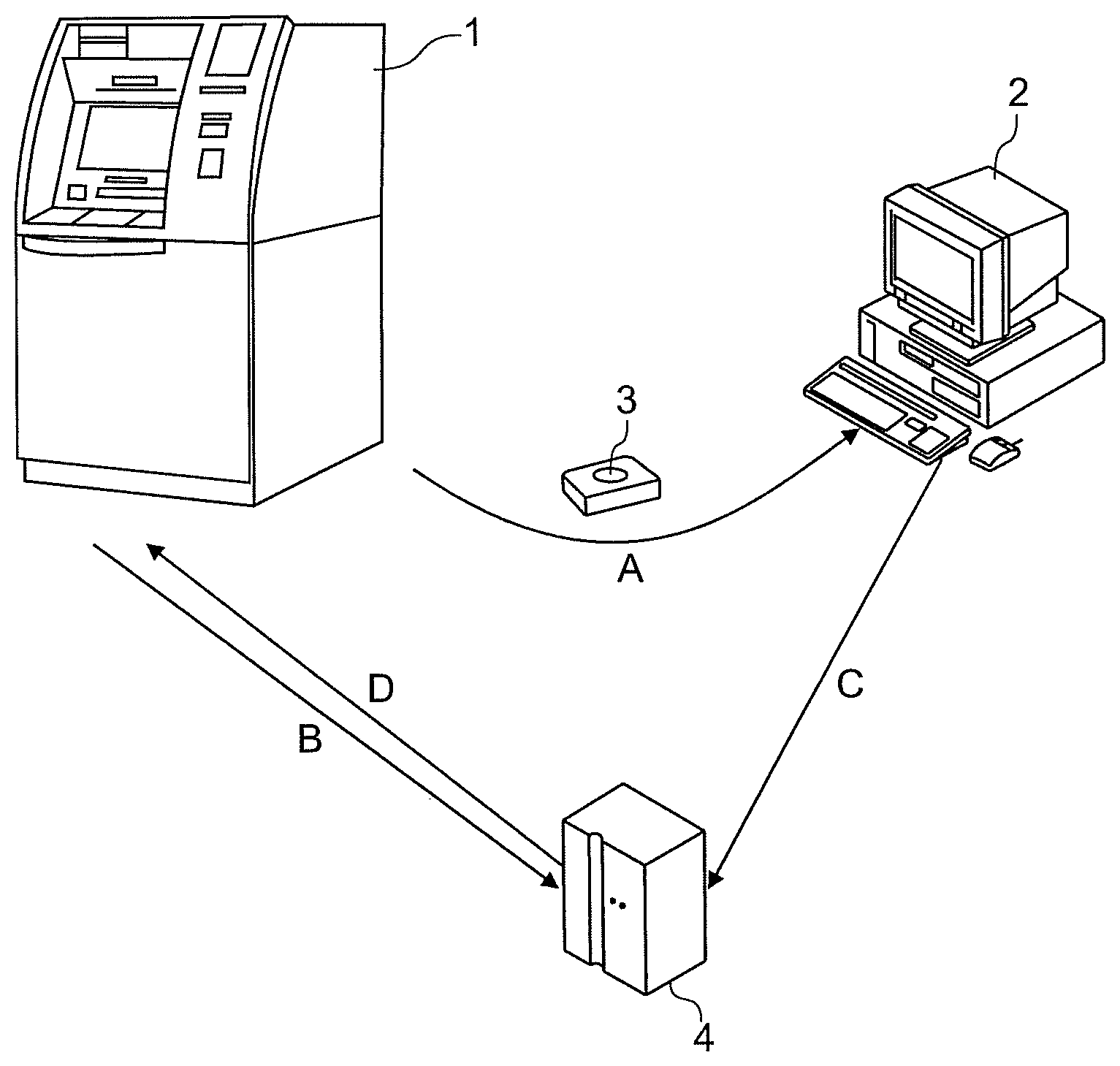 Patent US11783659 — Method and device for storing information about objects fed to a self-service terminal — Figure 1