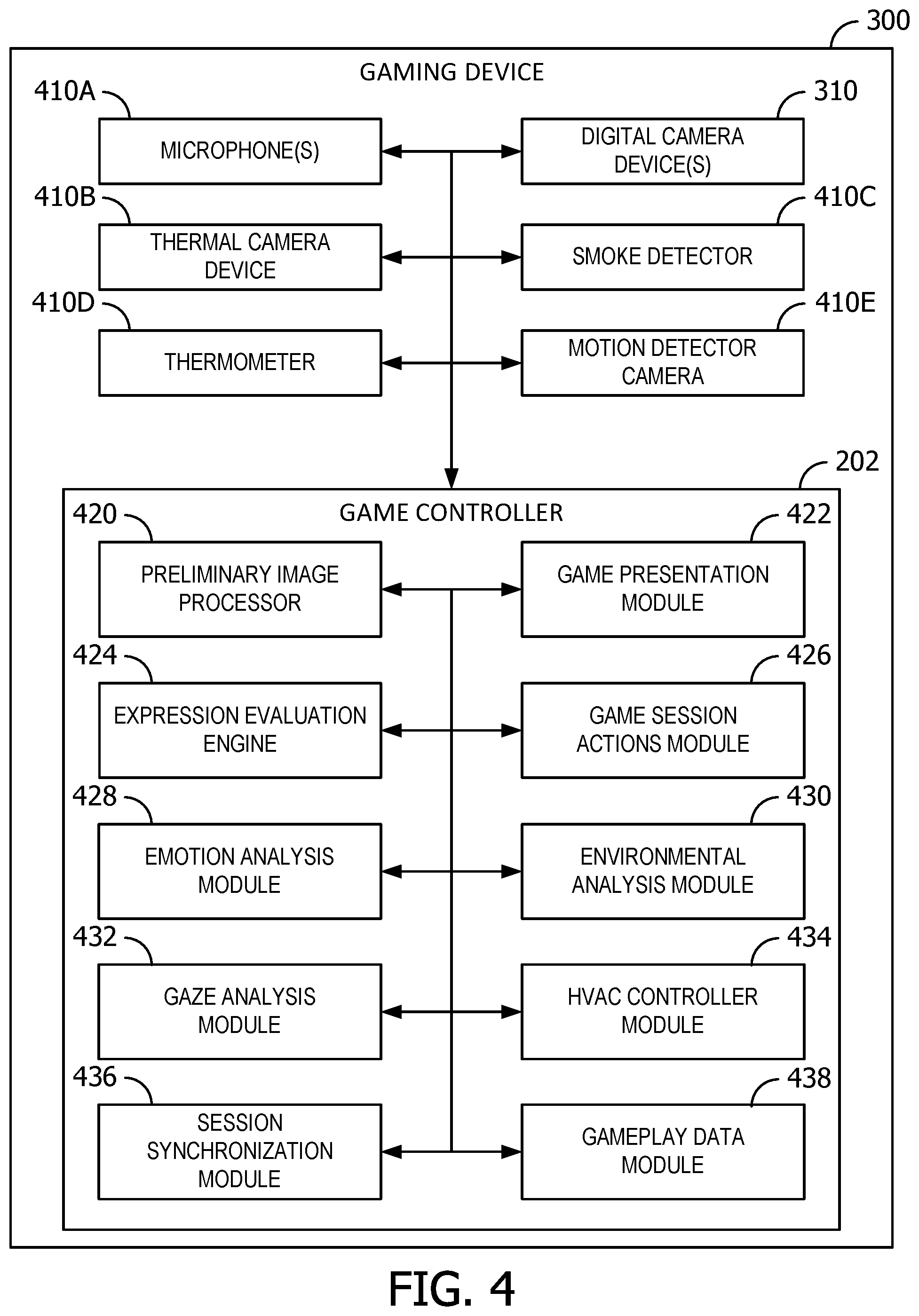 Patent US11783669 Figure 4 – Gaming machine and method for evaluating player reactions