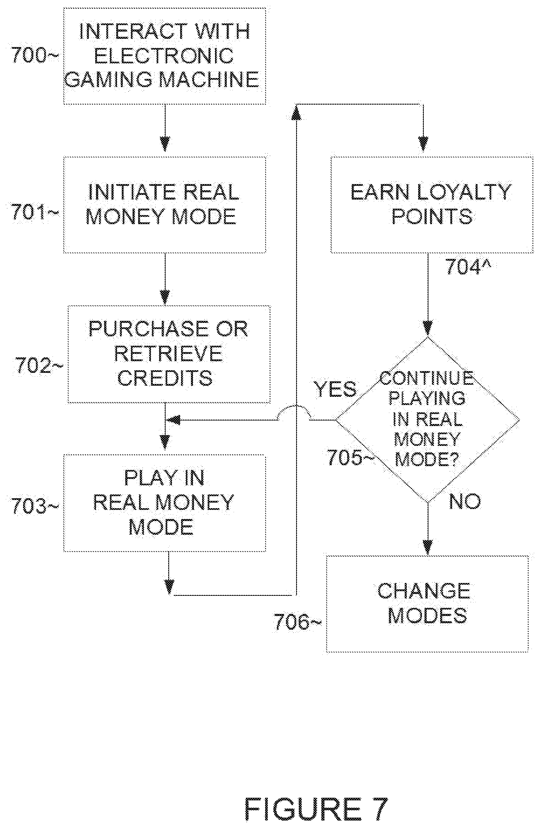 Patent US11783671 Figure 7 – Cash slot machine augmented with secondary currency
