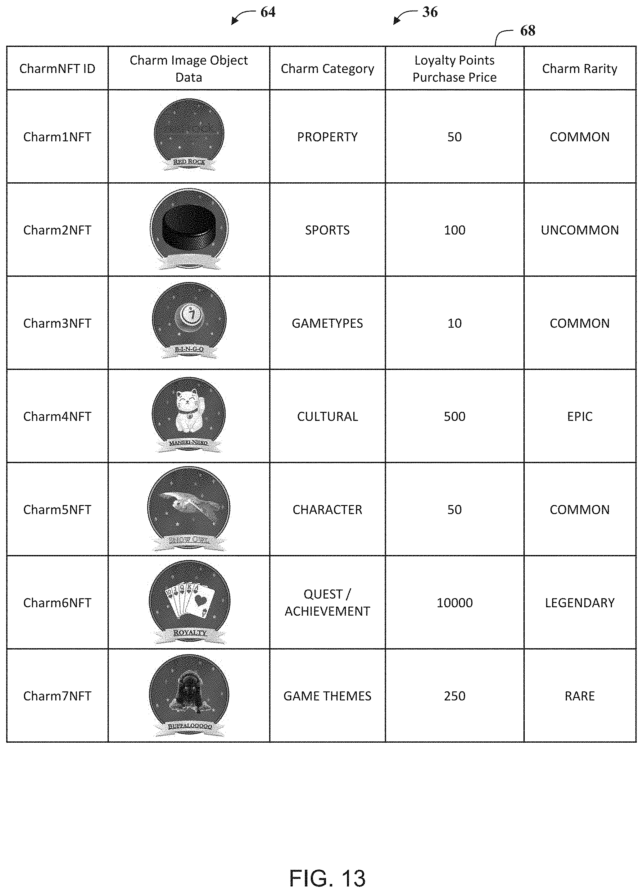 Patent US11783672 Figure 11 – System and methods for operating a casino loyalty computer system to display images of non-fungible tokens associated with blockchain transactions on gaming devices