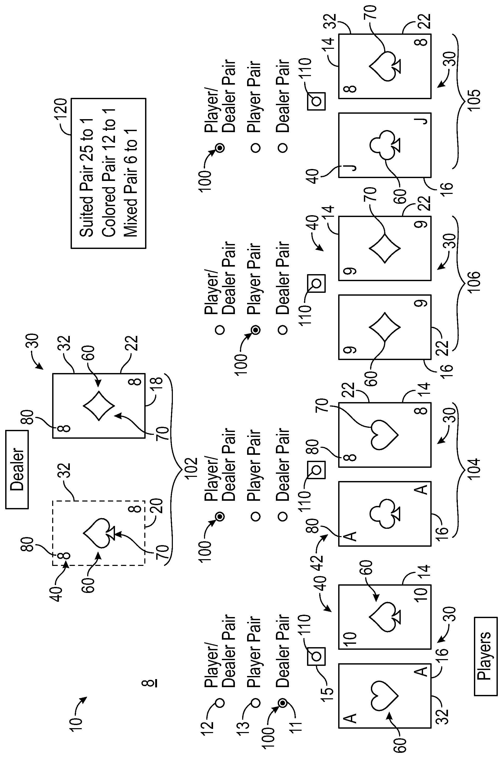 Patent US11783674 — Game for betting on Blackjack with a side bet — Figure 1