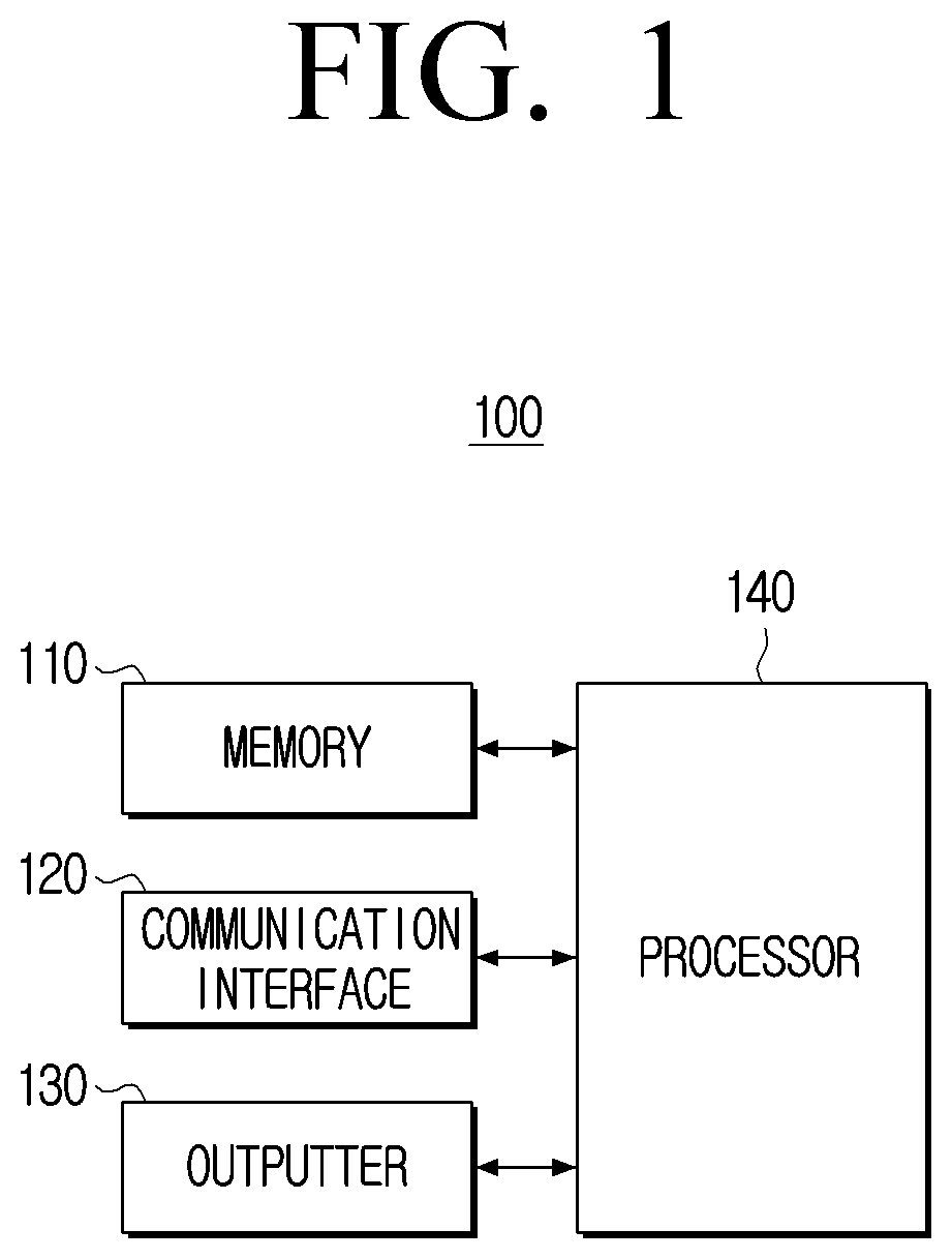 Patent US11783693 — Home appliance controlling output of information to a user terminal and control method thereof — Figure 1