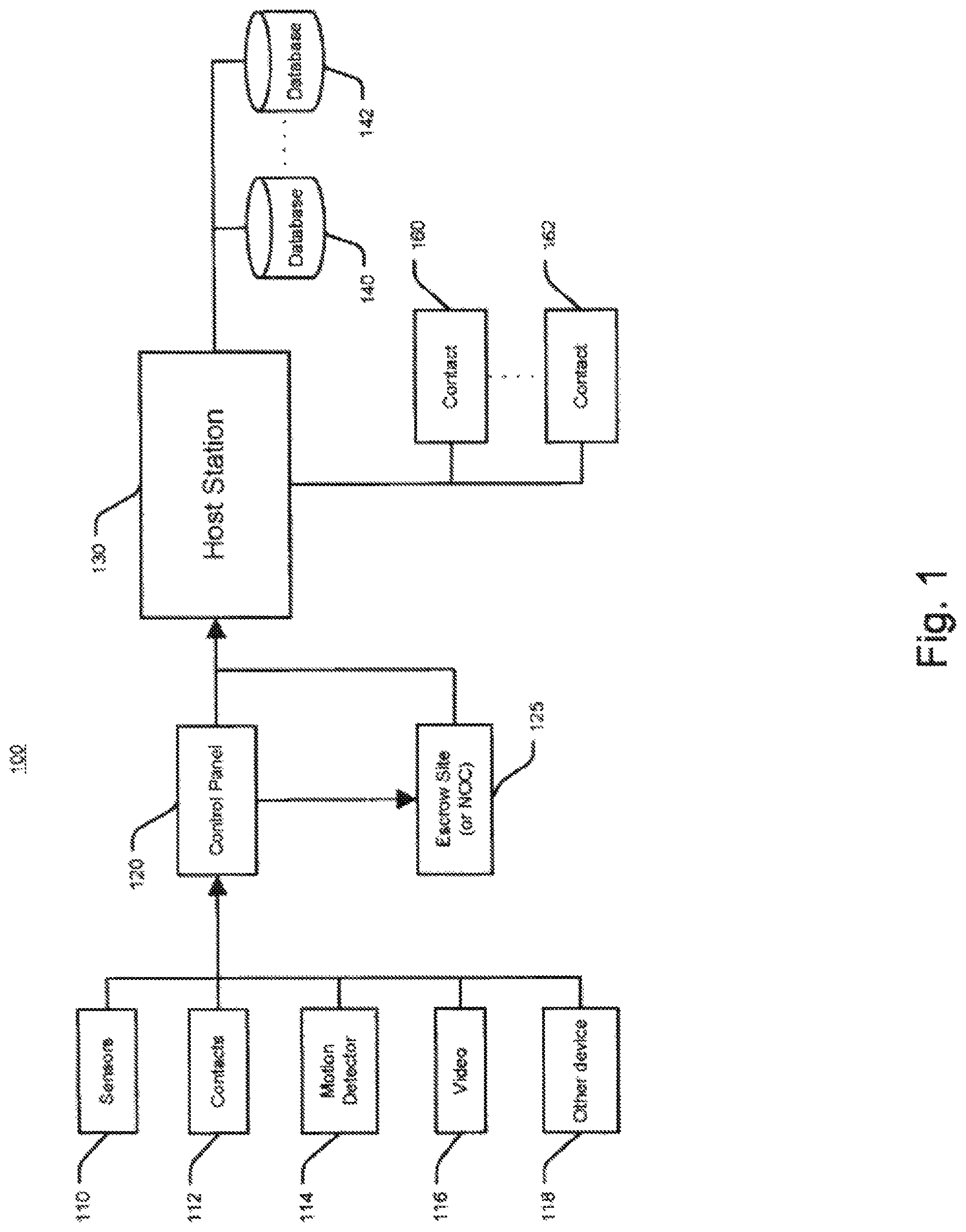 Patent US11783695 — Alarm signaling technology — Figure 1
