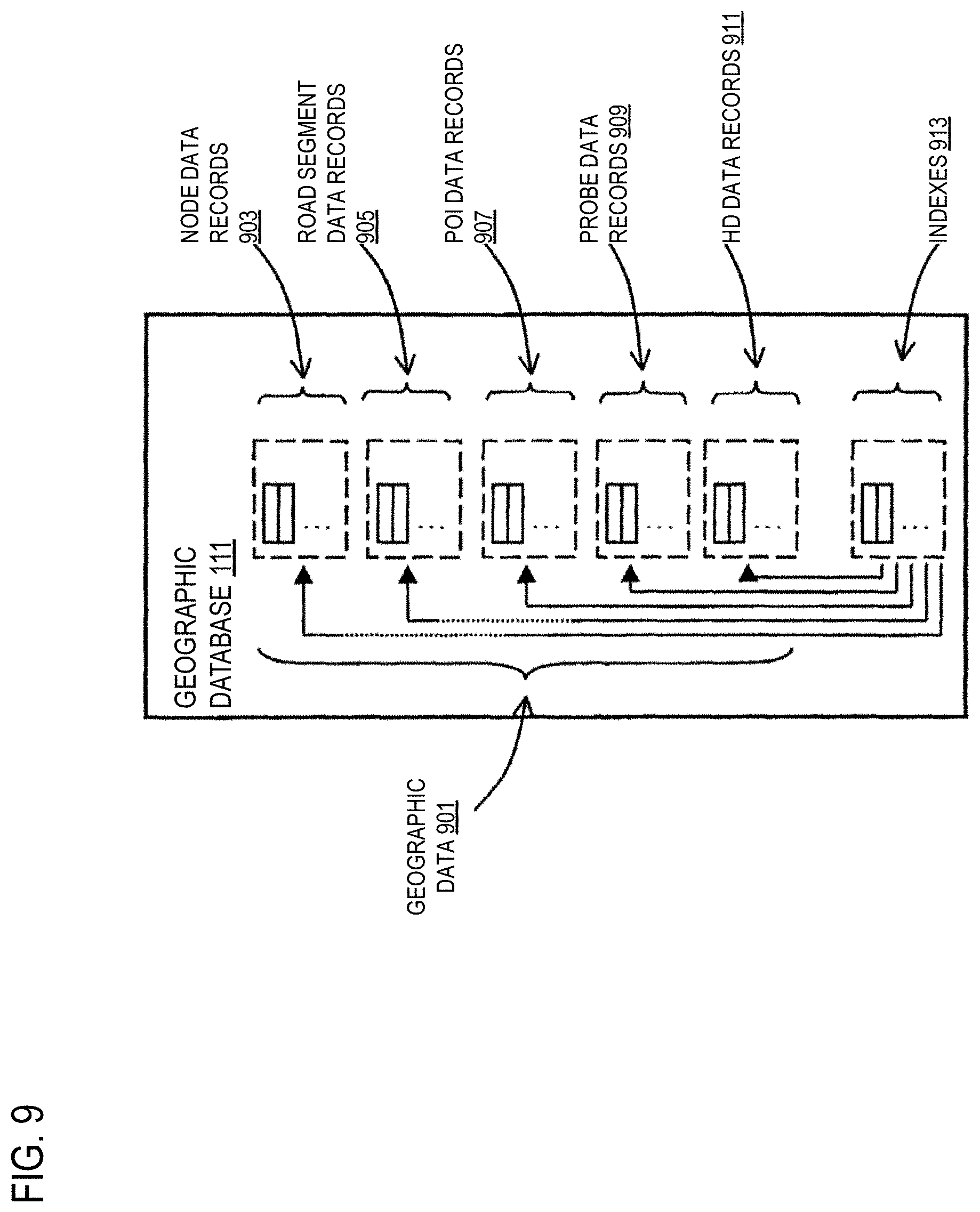 Patent US11783697 Figure 9 – Method, apparatus, and system for ensuring privacy while maintaining floating car data accuracy