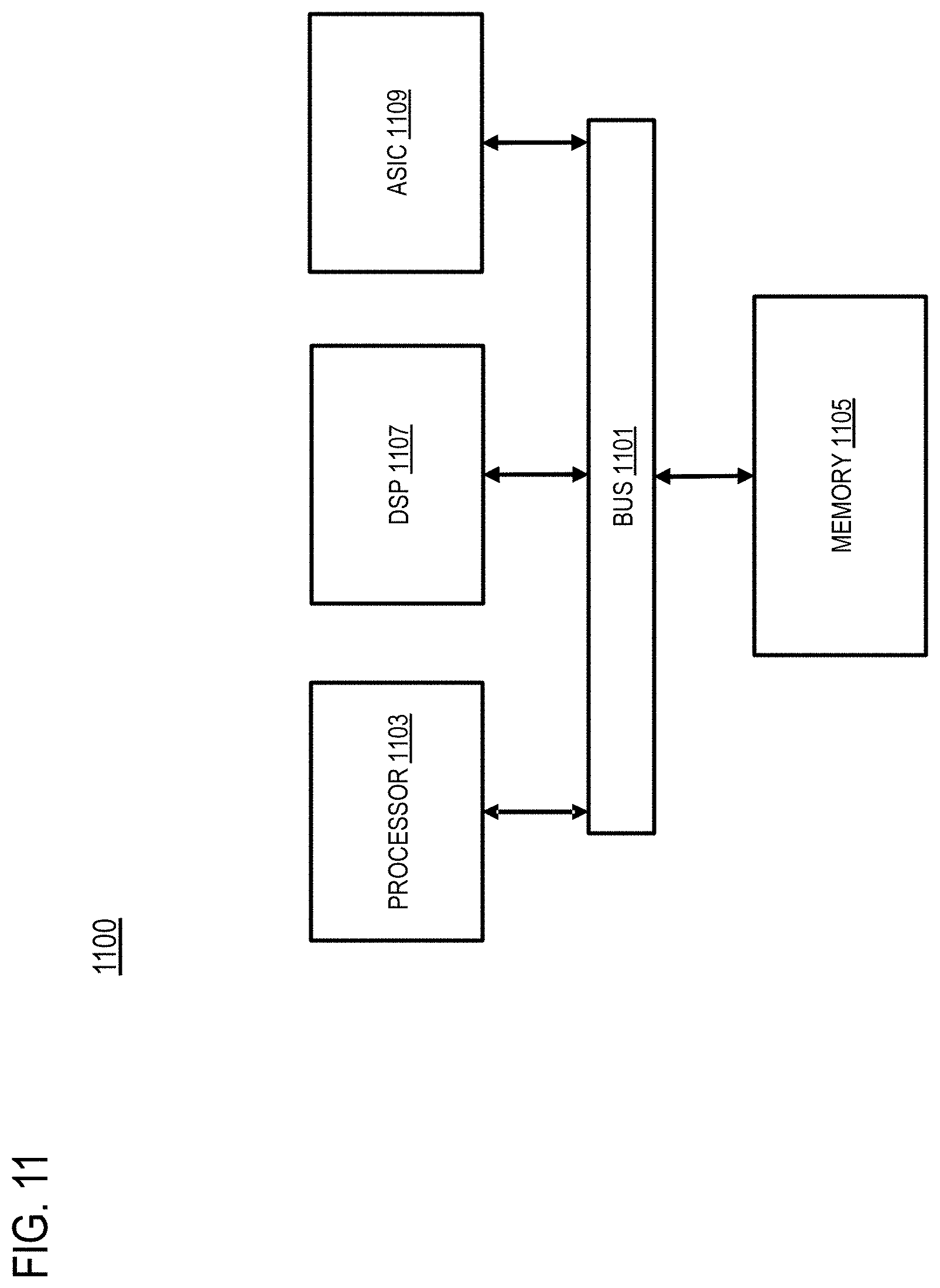 Patent US11783697 Figure 11 – Method, apparatus, and system for ensuring privacy while maintaining floating car data accuracy