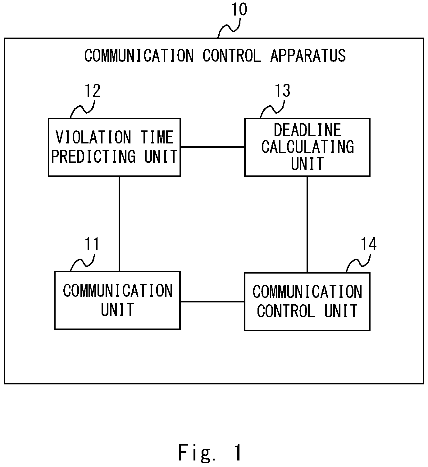 Patent US11783701 — Communication control apparatus, communication system, communication control method, and non-transitory computer-readable medium — Figure 1