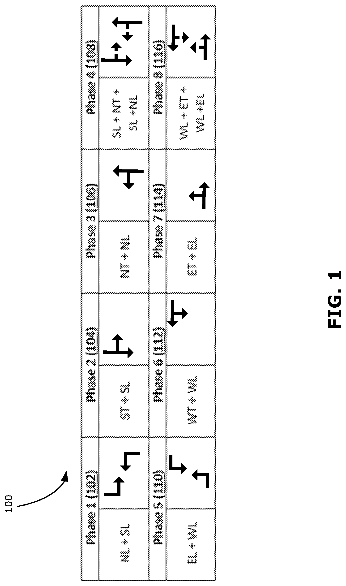 Patent US11783702 Figure 1 – Method and system for adaptive cycle-level traffic signal control