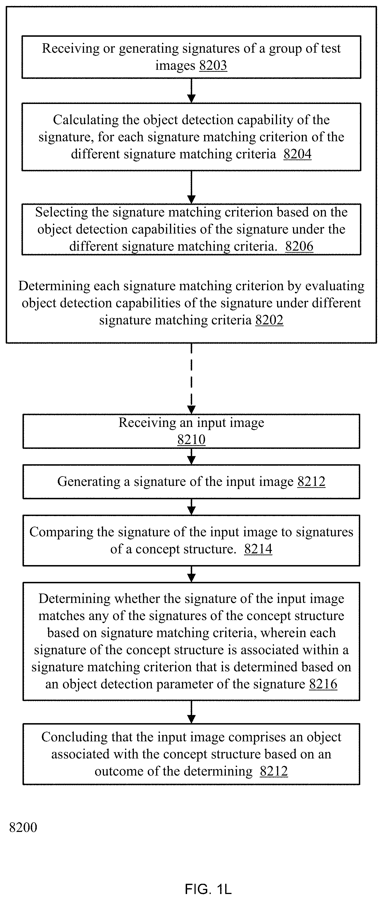 Patent US11783705 Figure 12 – Highway exit alert