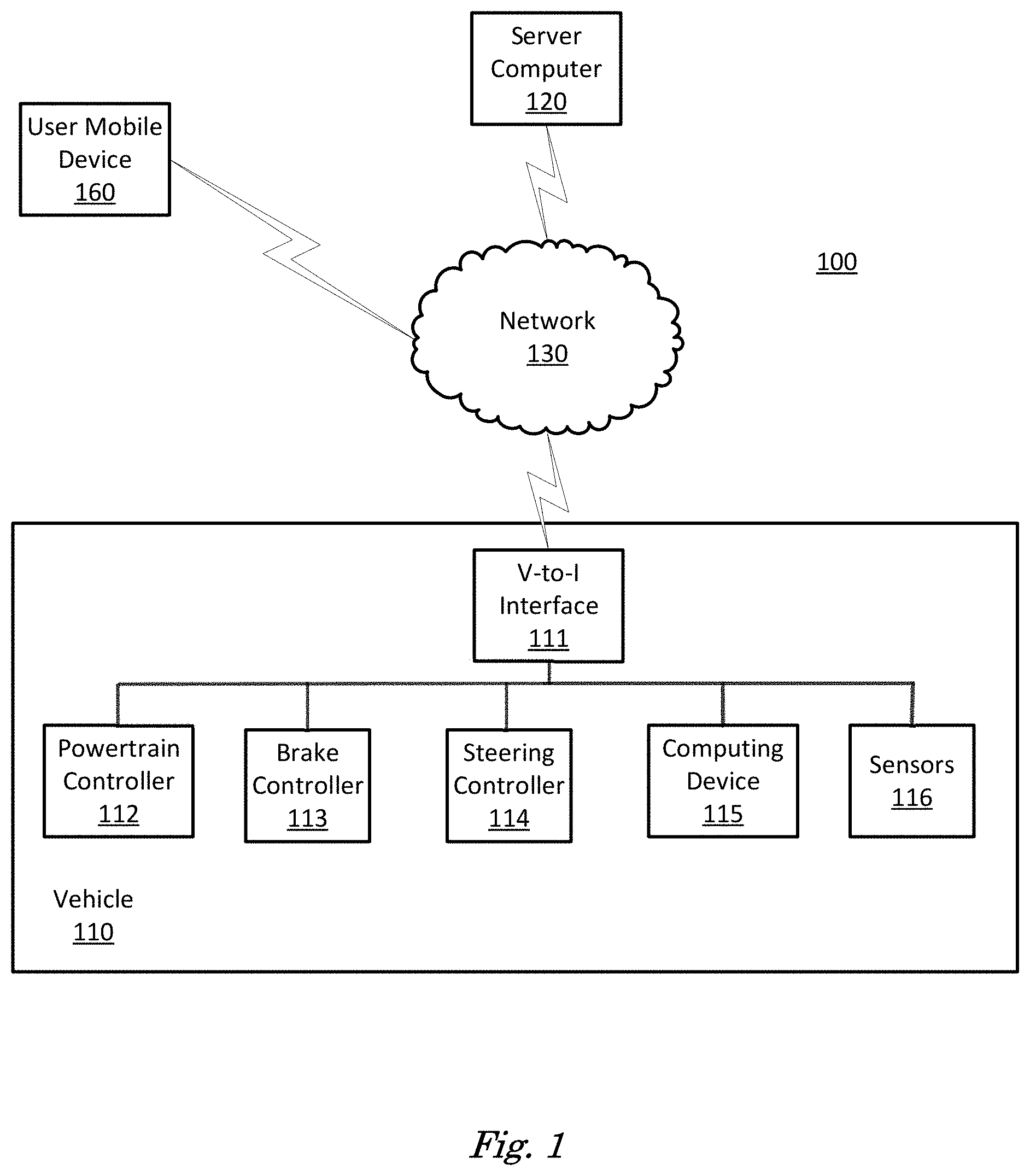 Patent US11783707 — Vehicle path planning — Figure 1