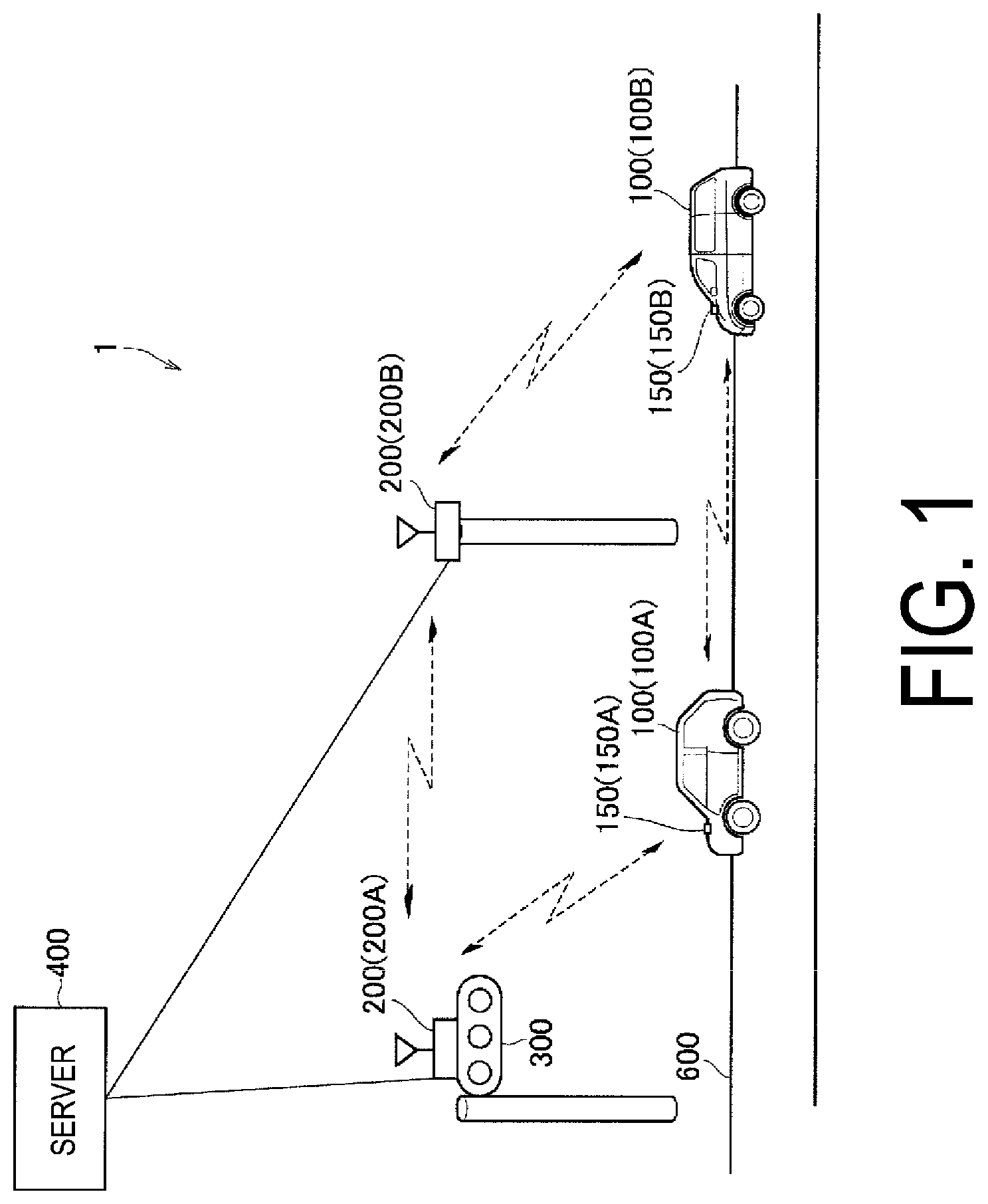 Patent US11783709 — Traffic communication system, roadside device, server, and traffic communication method — Figure 1