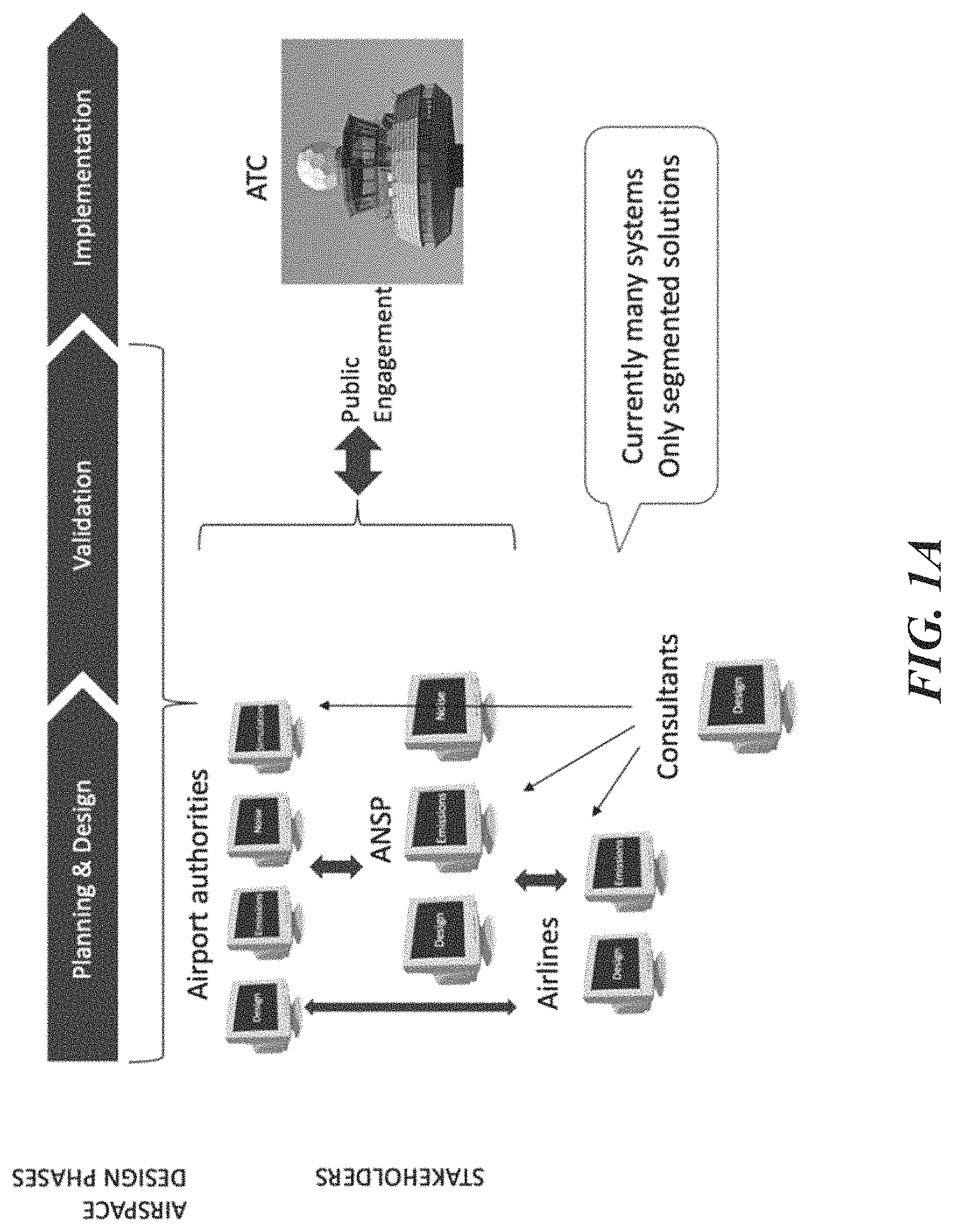 Patent US11783711 — Airspace information modeling and design — Figure 1