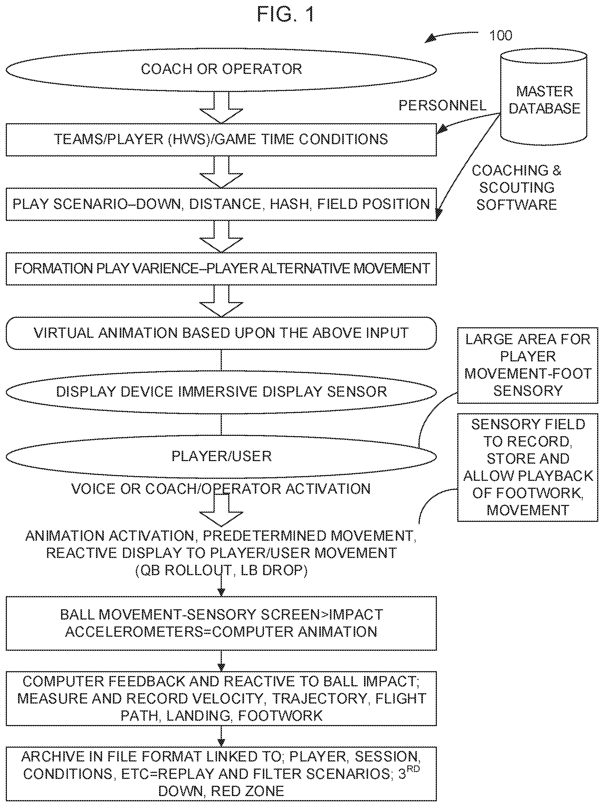 Patent US11783721 — Virtual team sport trainer — Figure 1