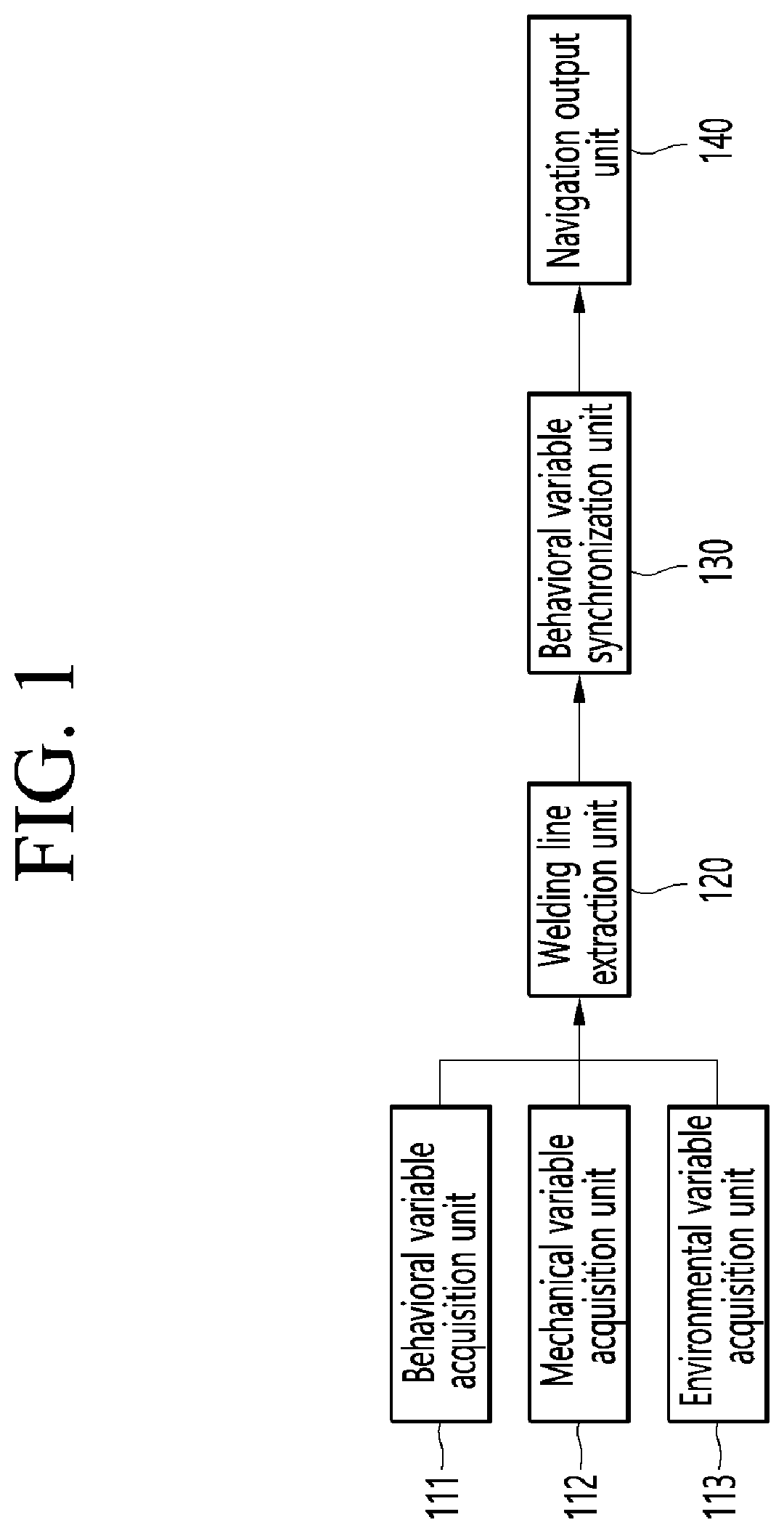 Patent US11783728 — Expert navigation device based on actual welding data — Figure 1