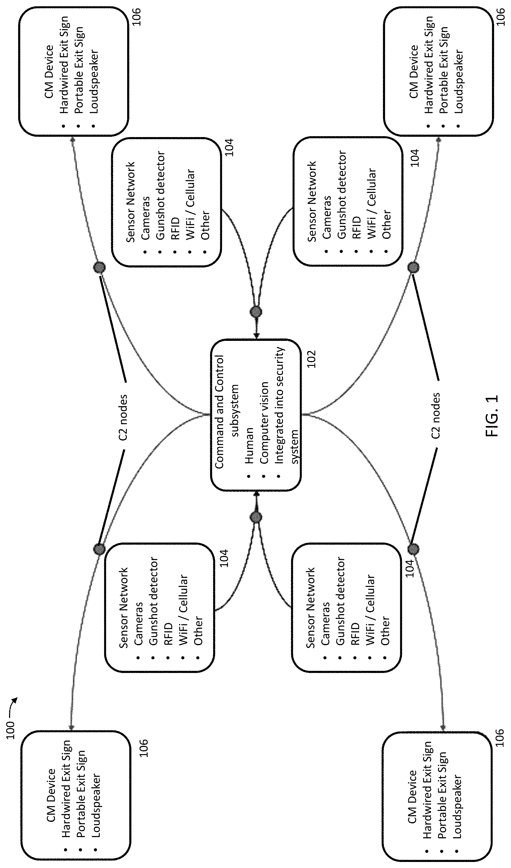 Patent US11783737 — Crowd traffic management system — Figure 1