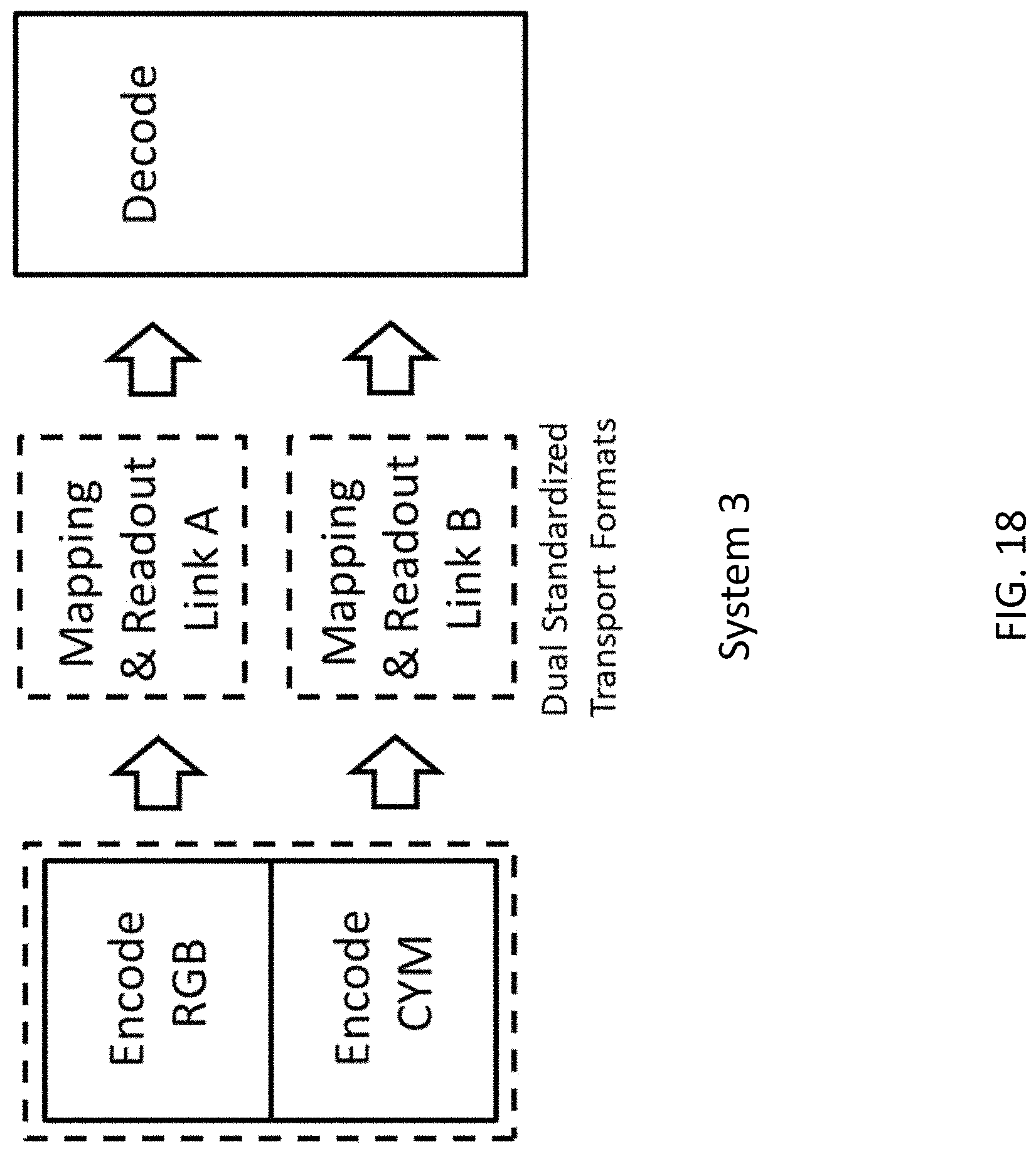 Patent US11783749 Figure 20 – System and method for a multi-primary wide gamut color system