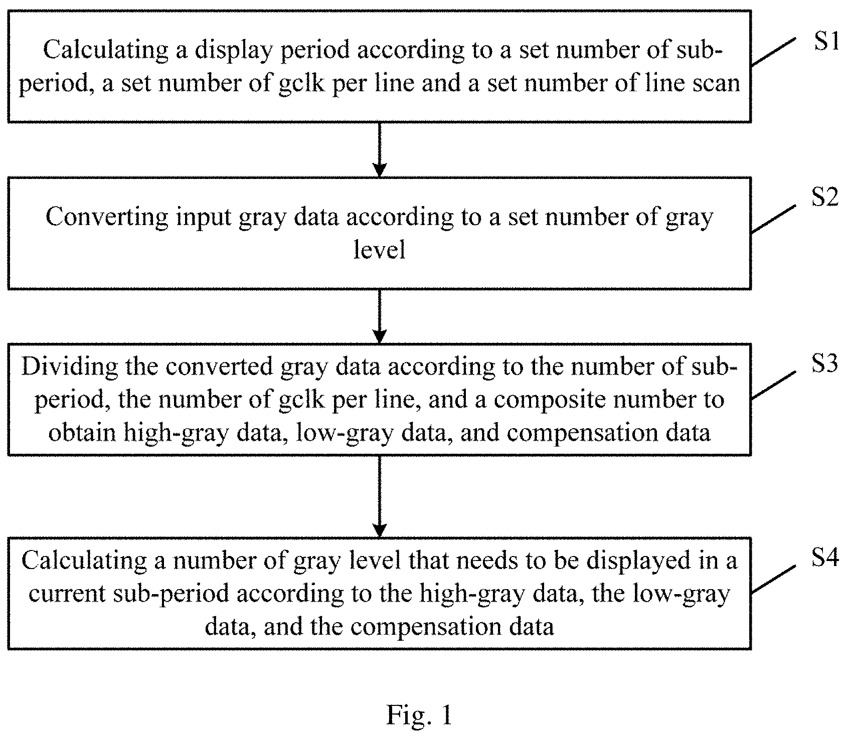 Patent US11783759 — Method and device of LED driving pulse modulation — Figure 1