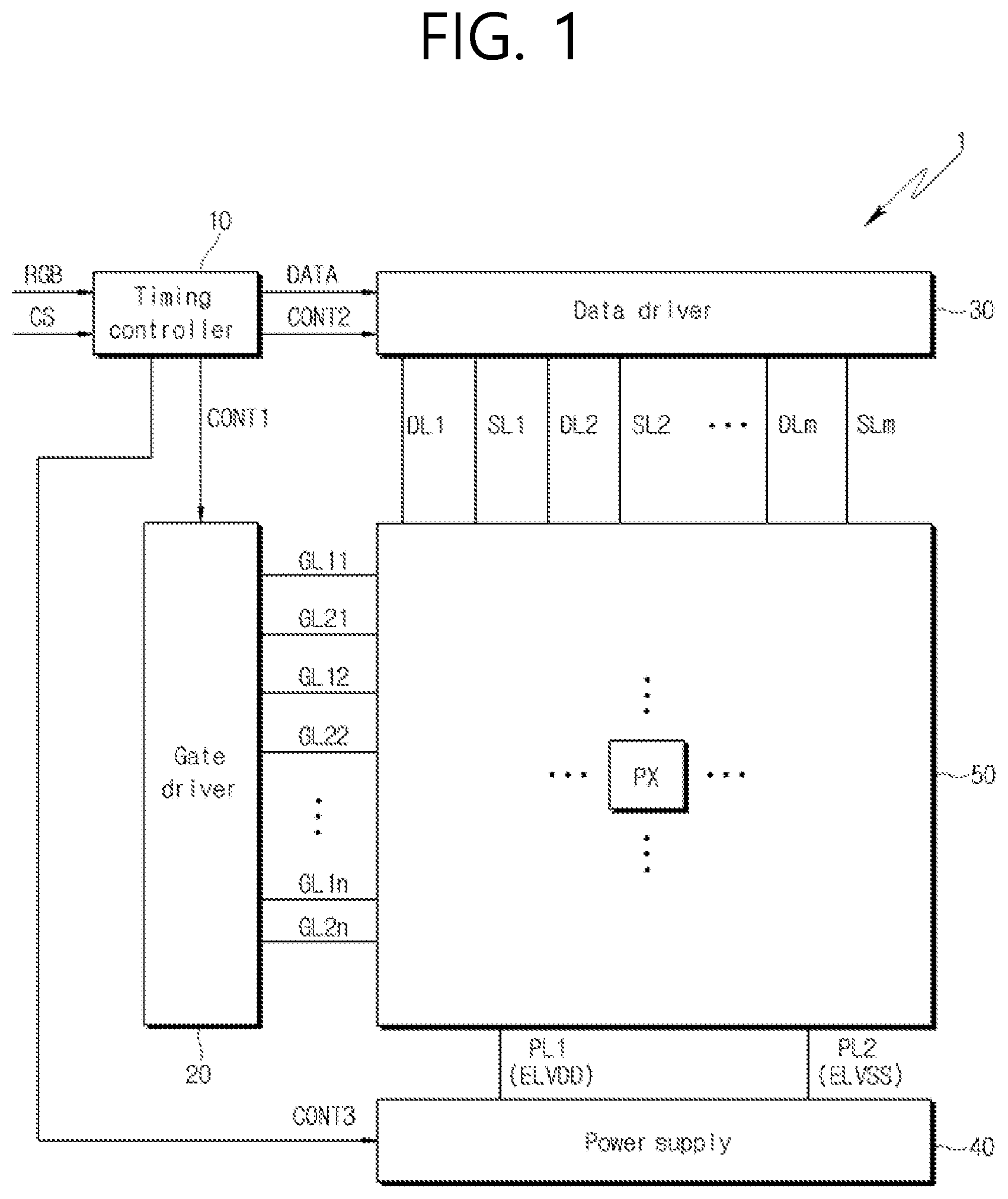 Patent US11783780 — Gate driver for separately charging a node voltage of buffers and display device including the same — Figure 1