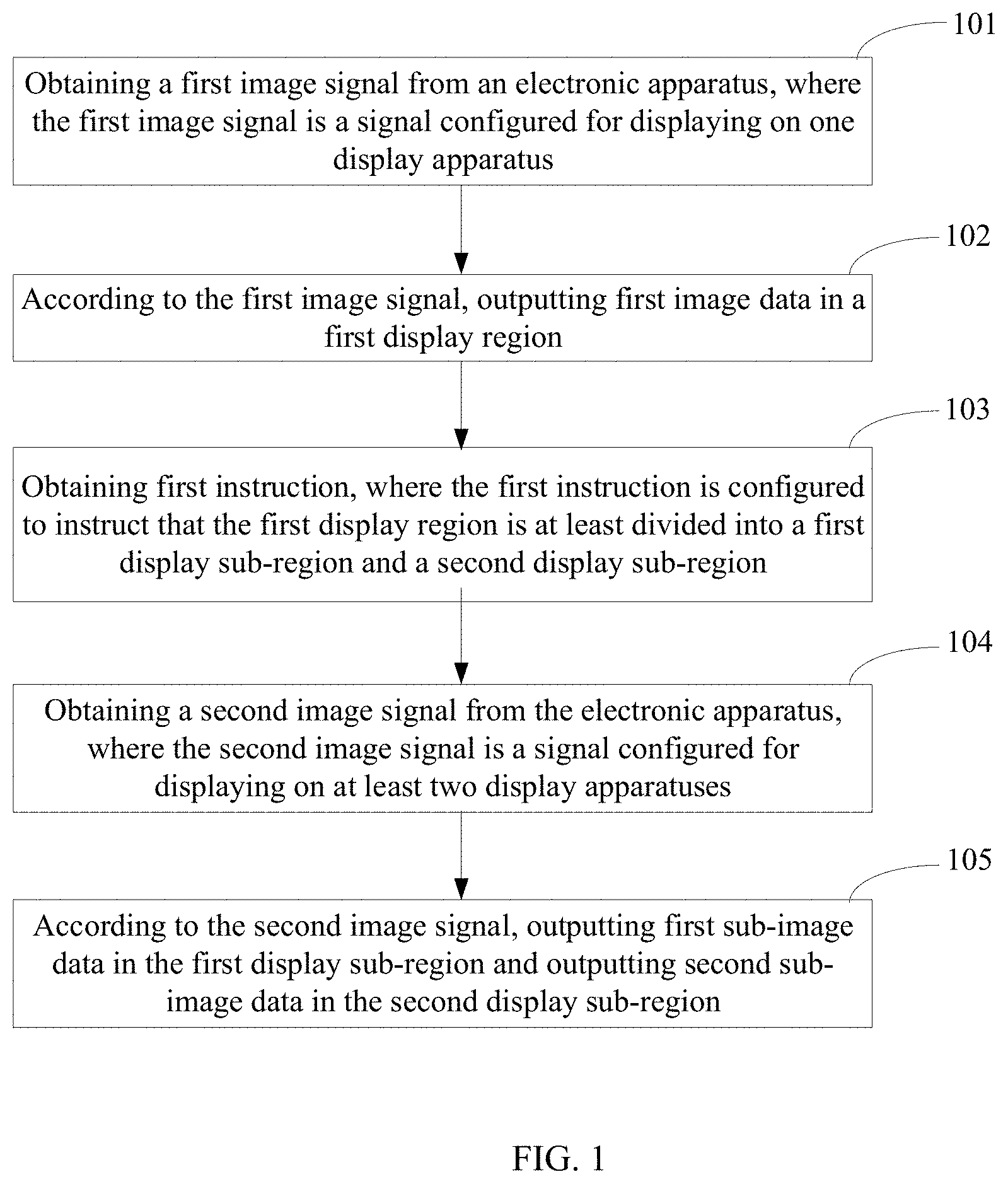 Patent US11783798 Figure 1 – Display method and display apparatus