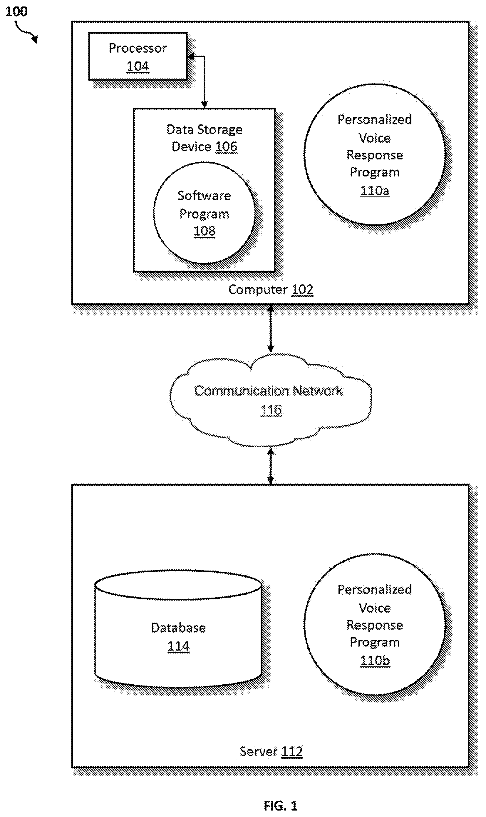 Patent US11783807 — Voice response systems based on personalized vocabulary and user profiling—personalized linguistics AI engines — Figure 1