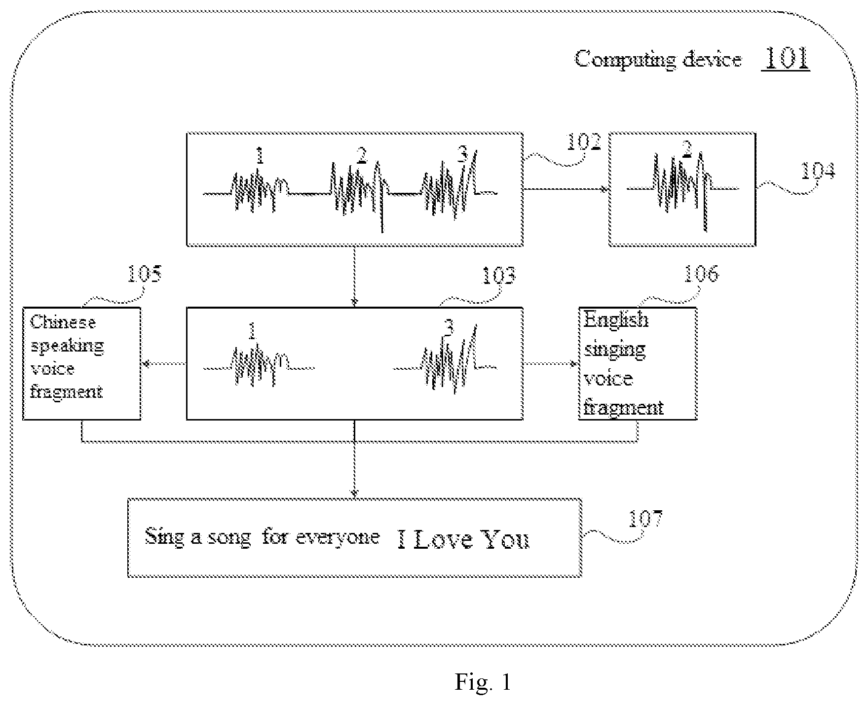 Patent US11783808 Figure 1 – Audio content recognition method and apparatus, and device and computer-readable medium