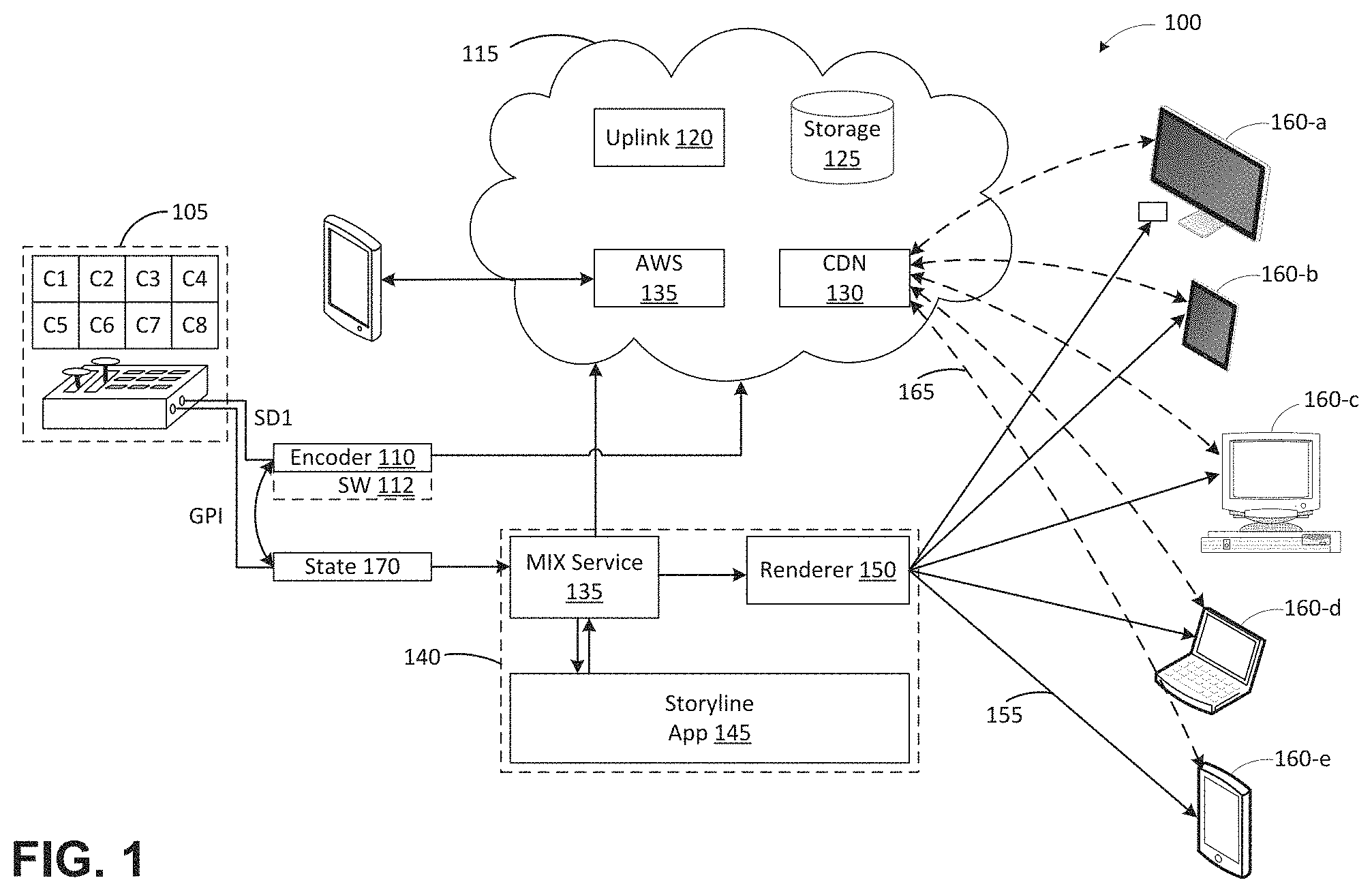 Patent US11783816 — User interface for content and media management and distribution systems — Figure 1