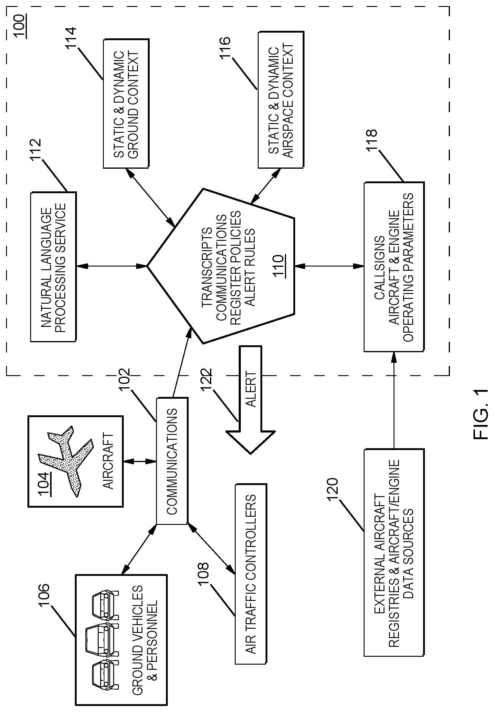 Patent US11783817 — Identification of anomalies in air traffic control communications — Figure 1