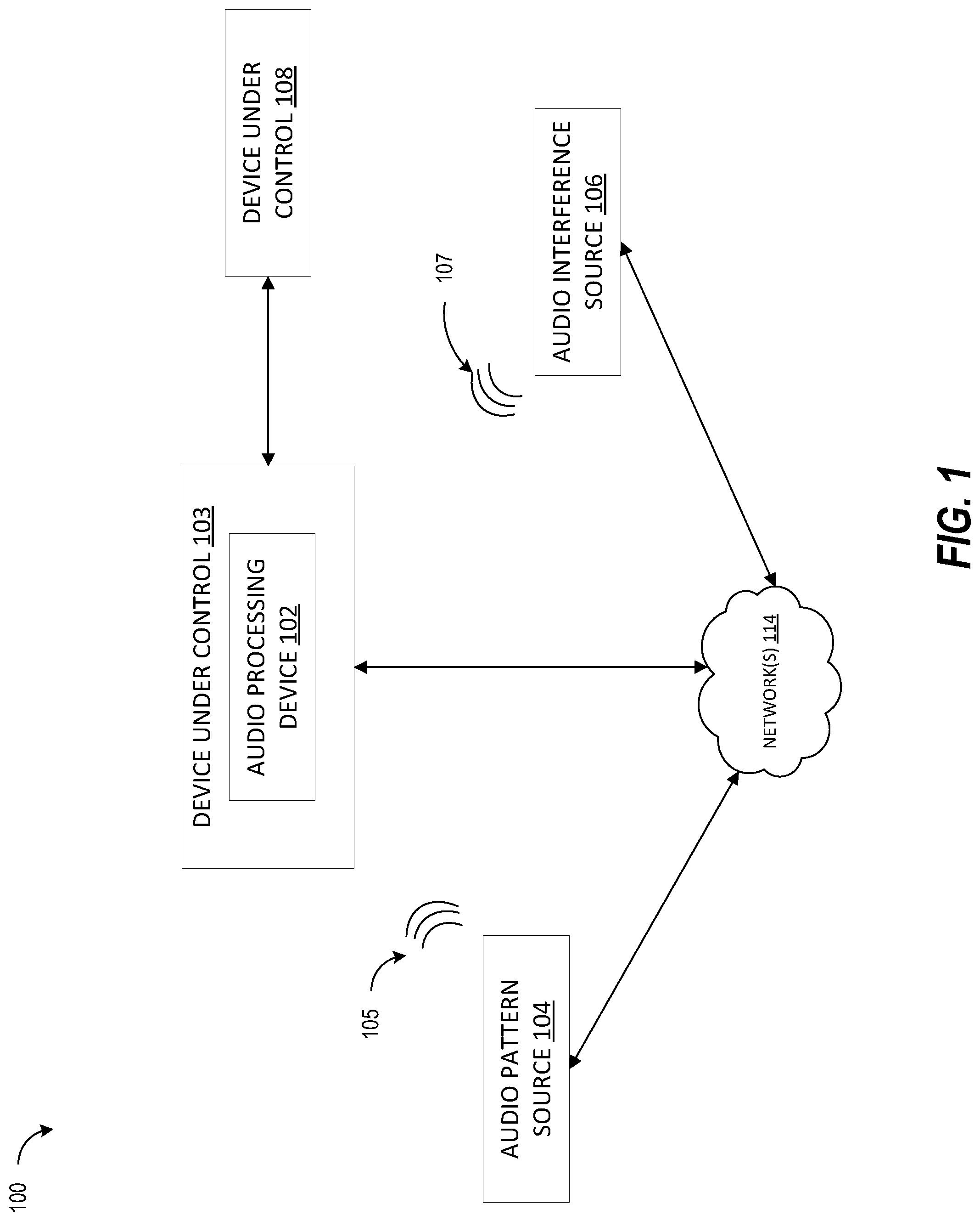 Patent US11783818 — Two stage user customizable wake word detection — Figure 1