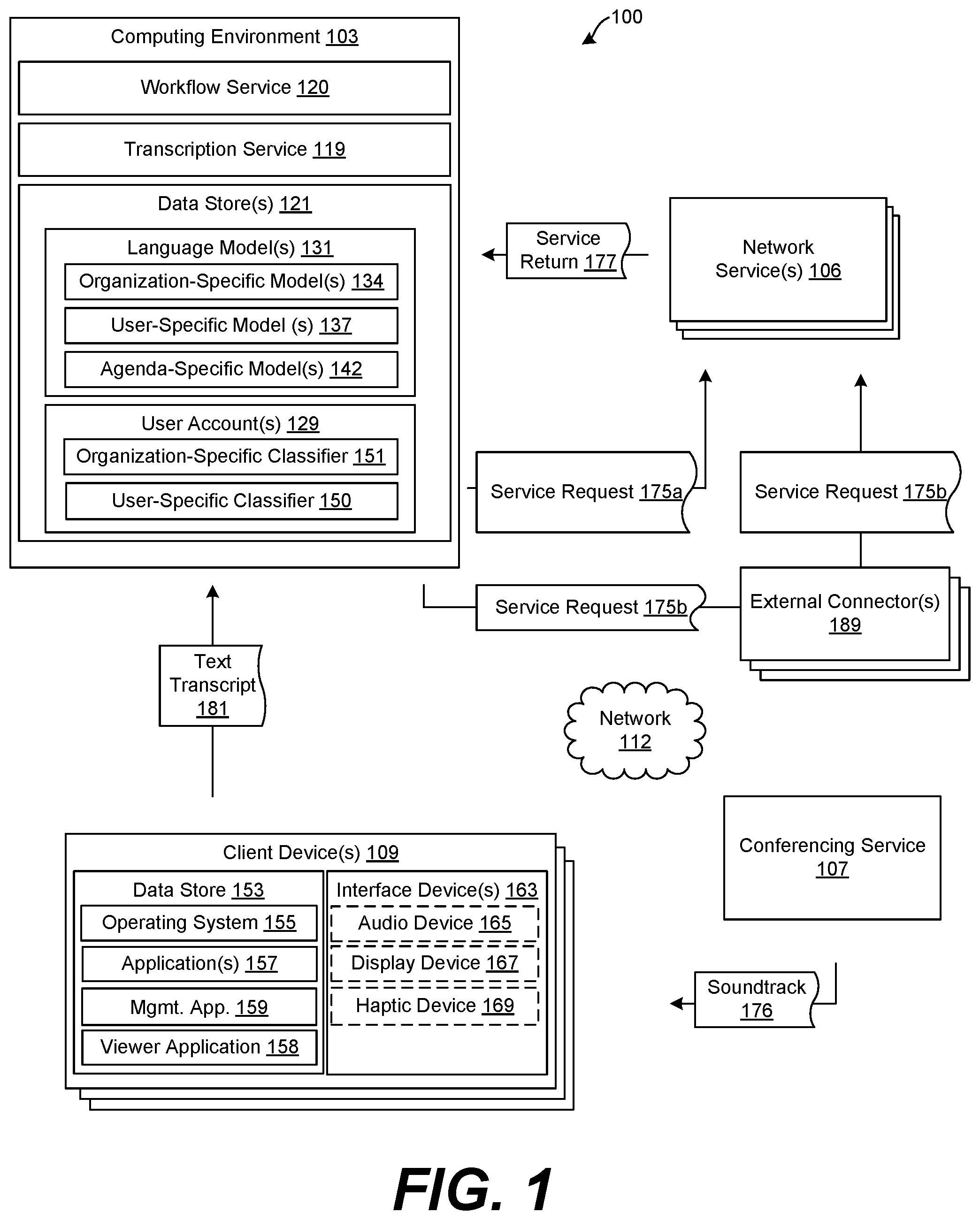 Patent US11783819 — Automated context-specific speech-to-text transcriptions — Figure 1