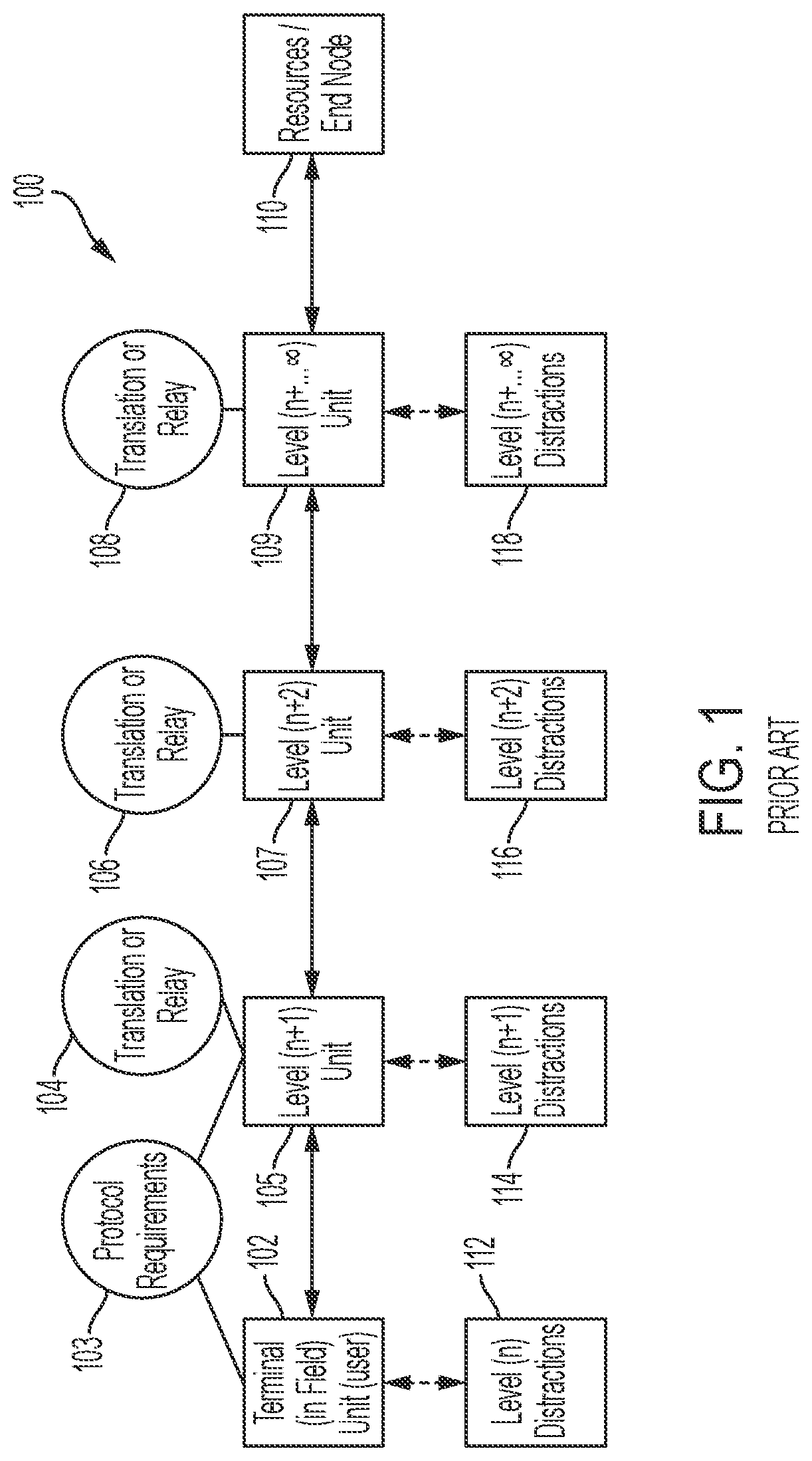 Patent US11783820 Figure 1 – System and method for highly efficient information flow using natural language processing and speech recognition