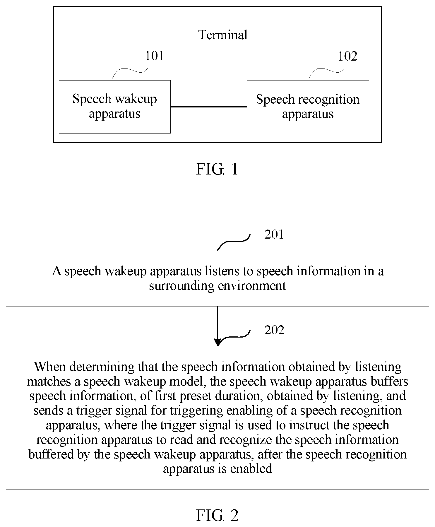 Patent US11783825 — Speech recognition method, speech wakeup apparatus, speech recognition apparatus, and terminal — Figure 1