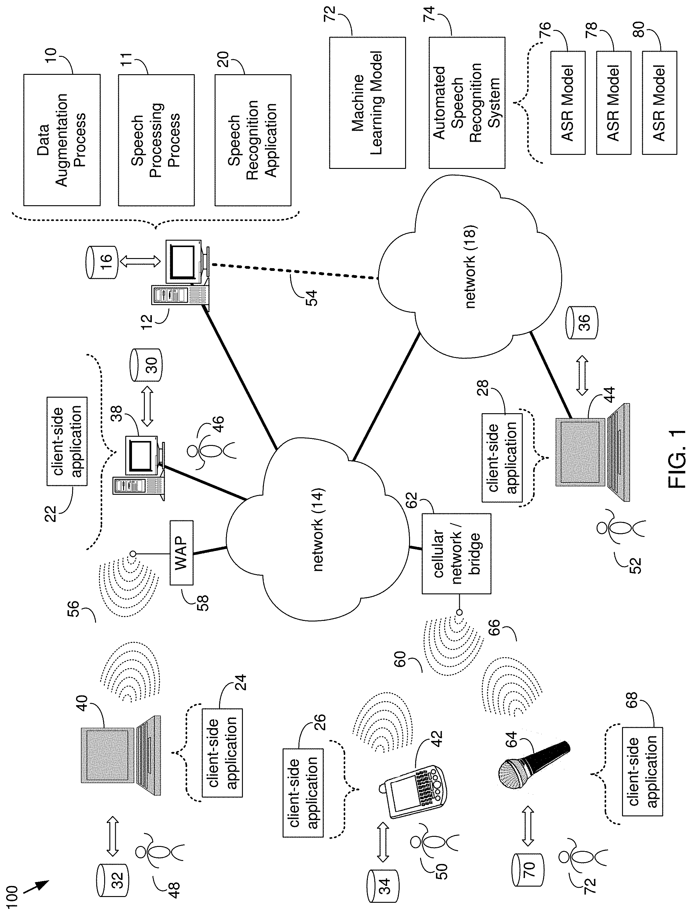 Patent US11783826 — System and method for data augmentation and speech processing in dynamic acoustic environments — Figure 1